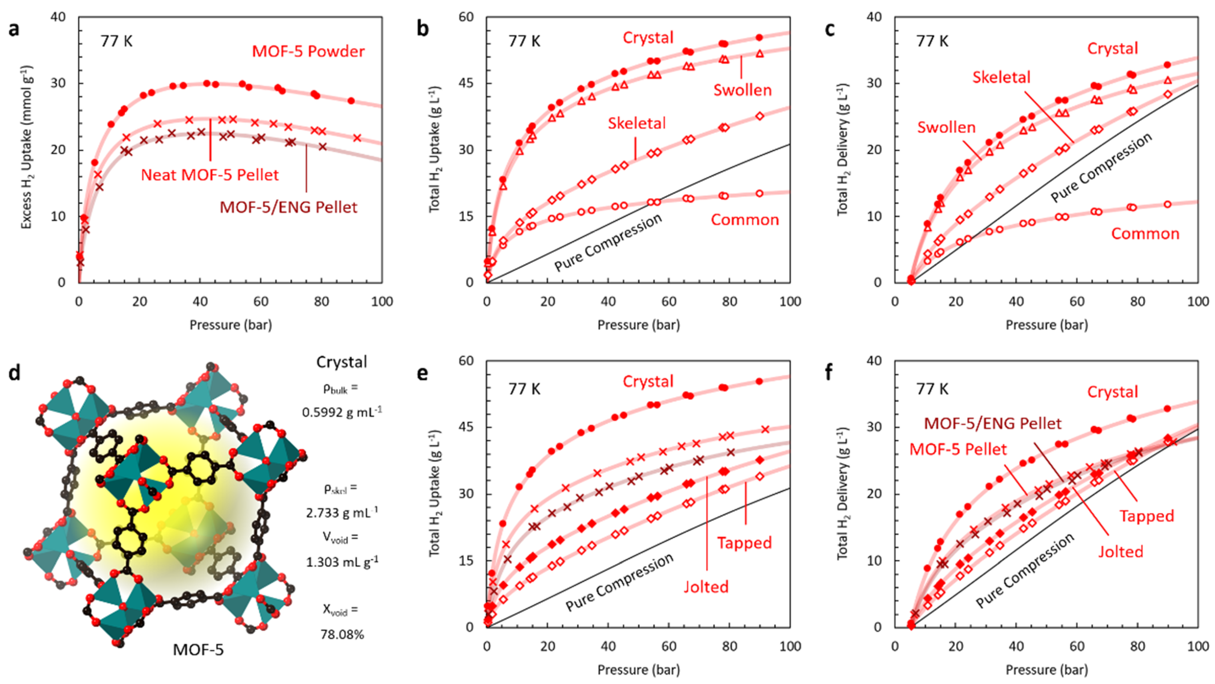 Inorganics 09 00045 g002