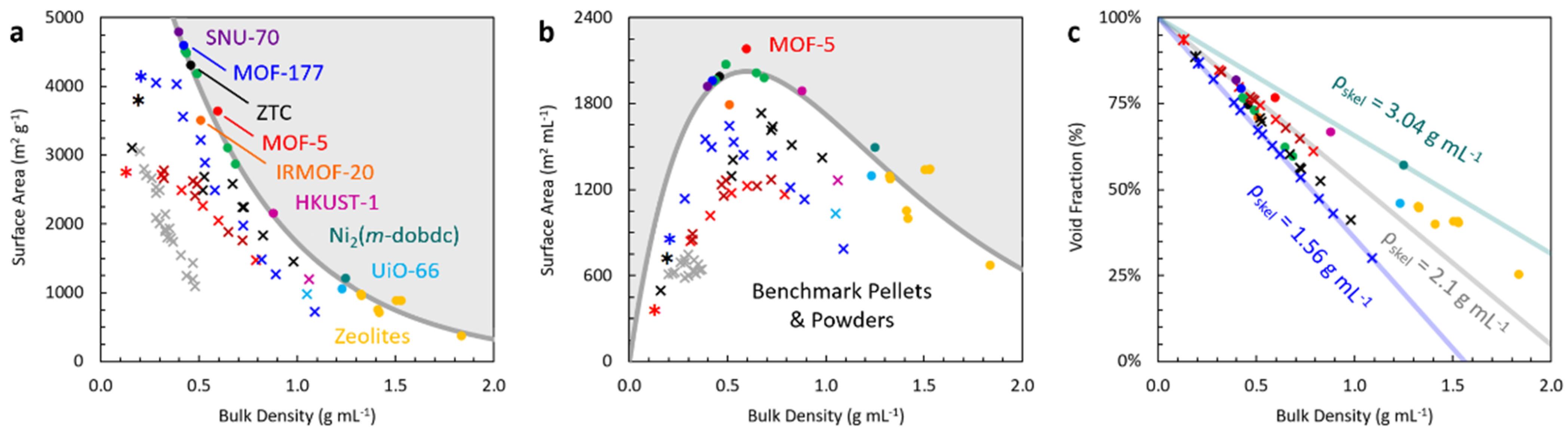 Inorganics 09 00045 g003