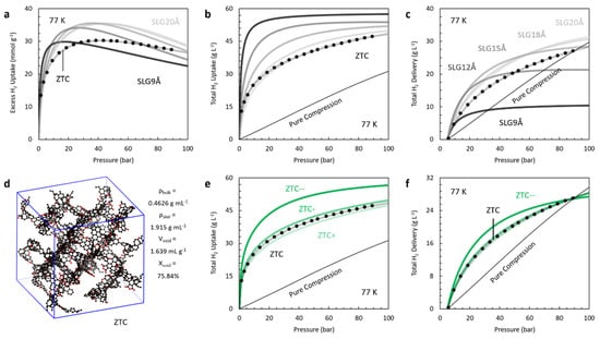Inorganics 09 00045 g004