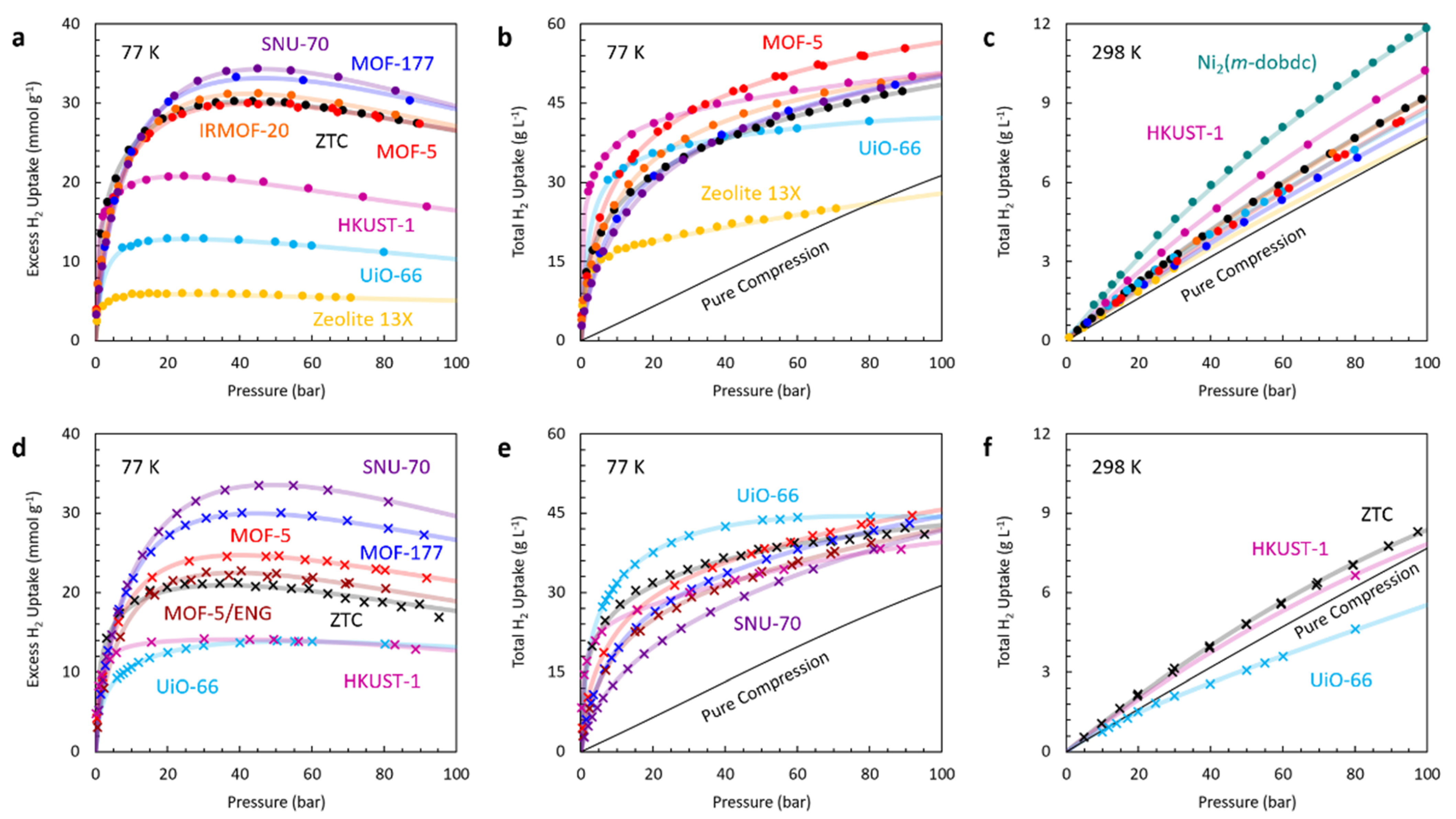 Inorganics 09 00045 g005