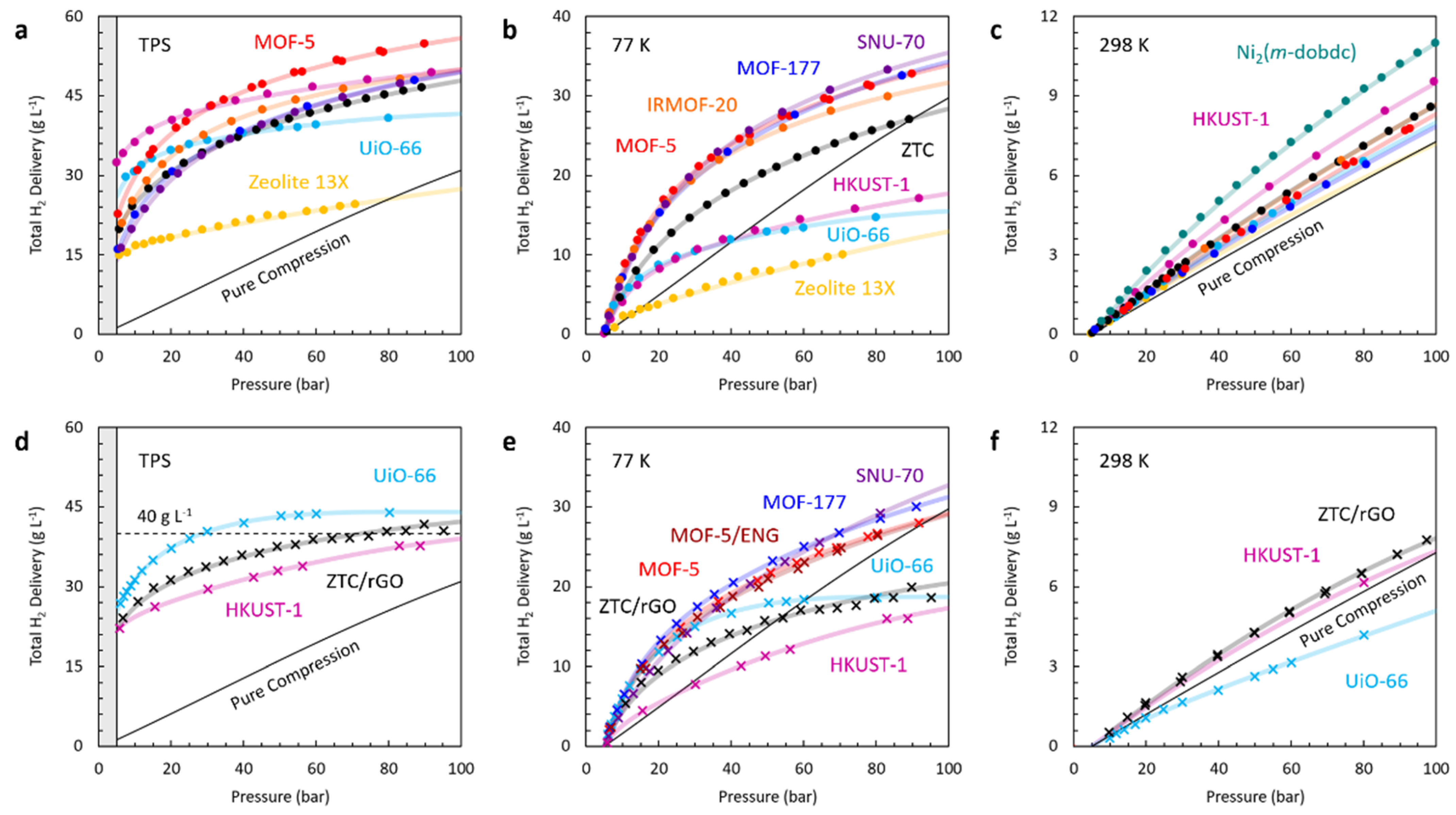 Inorganics 09 00045 g006