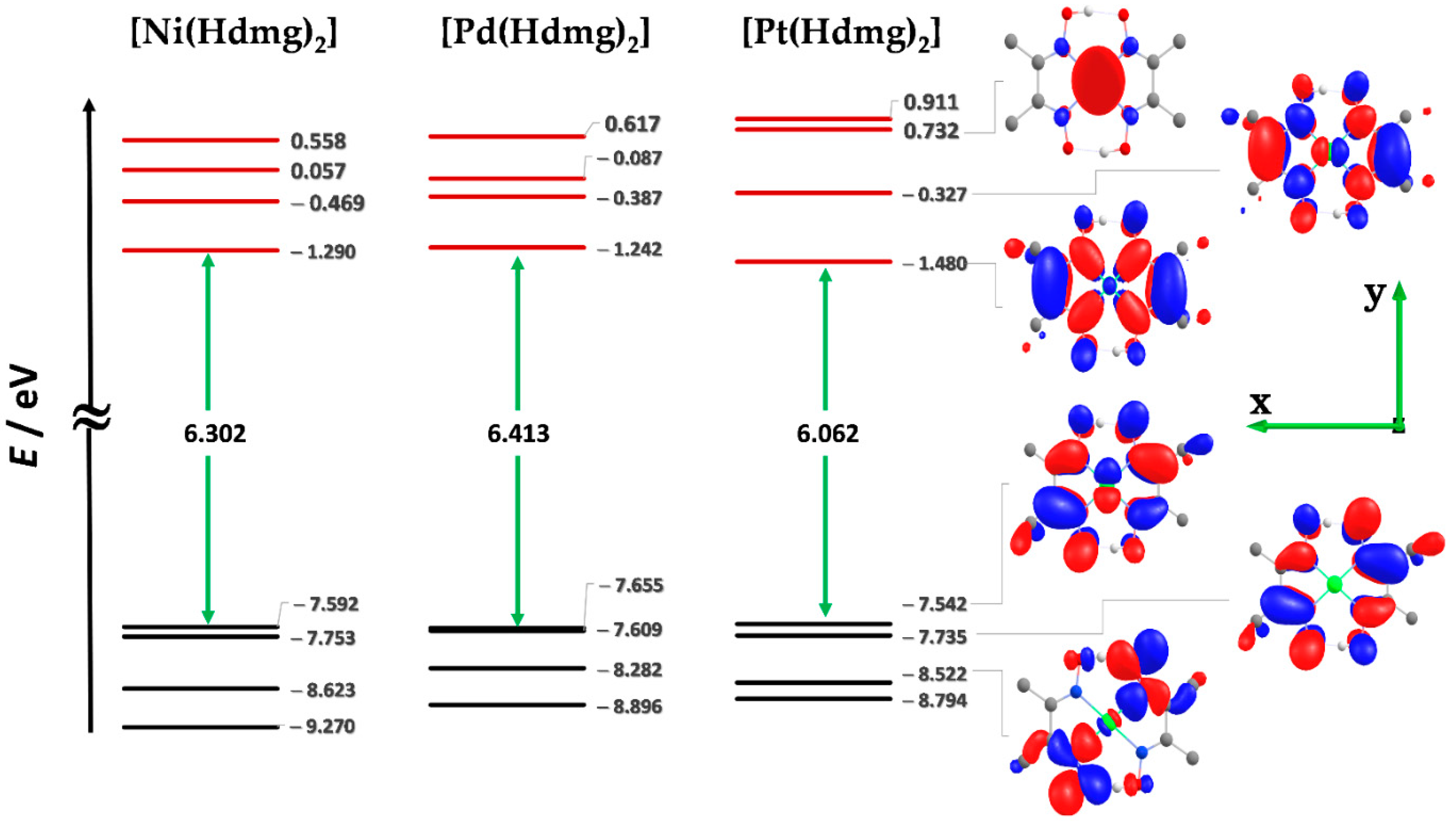 Inorganics 09 00047 g003