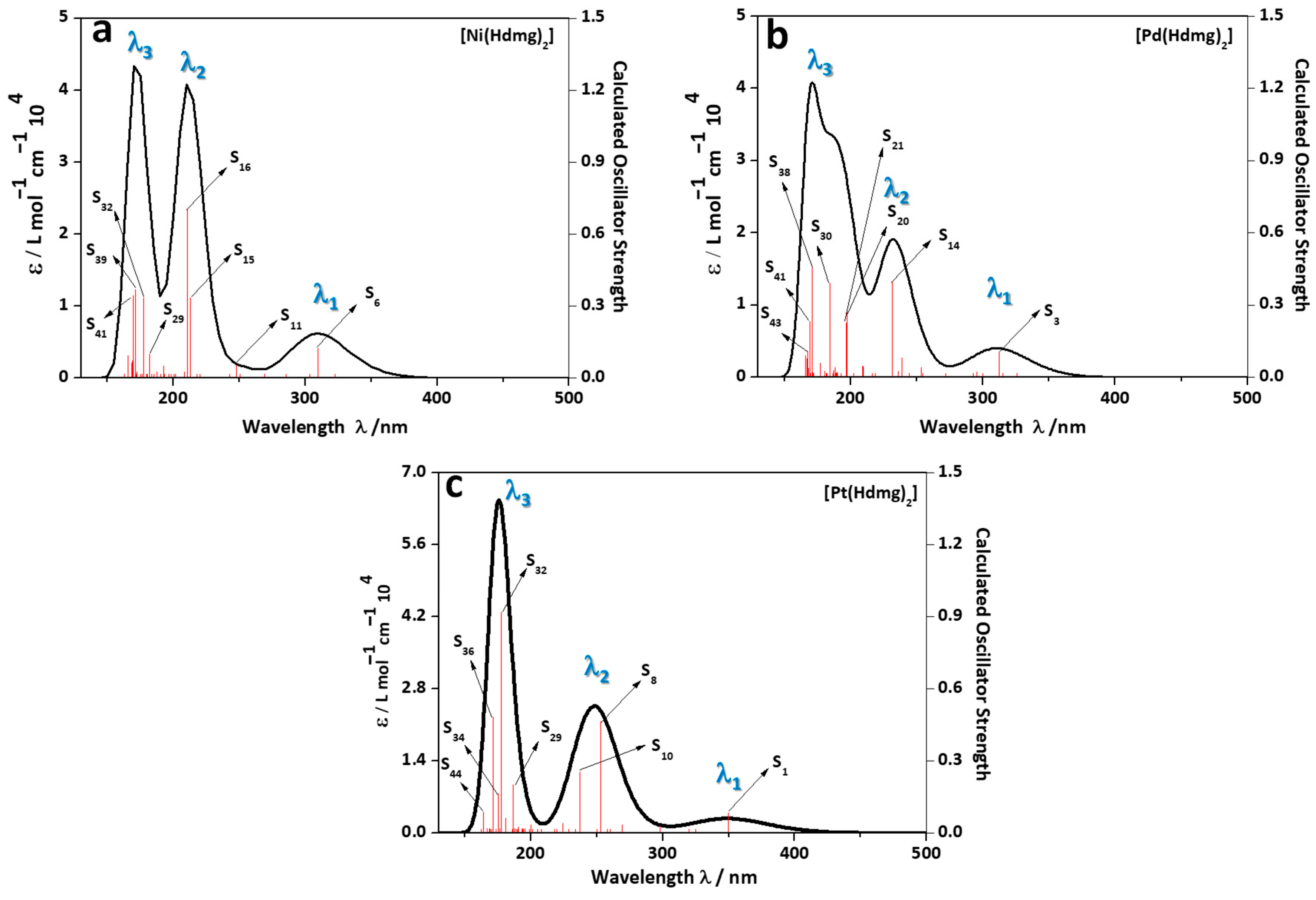 Inorganics 09 00047 g004