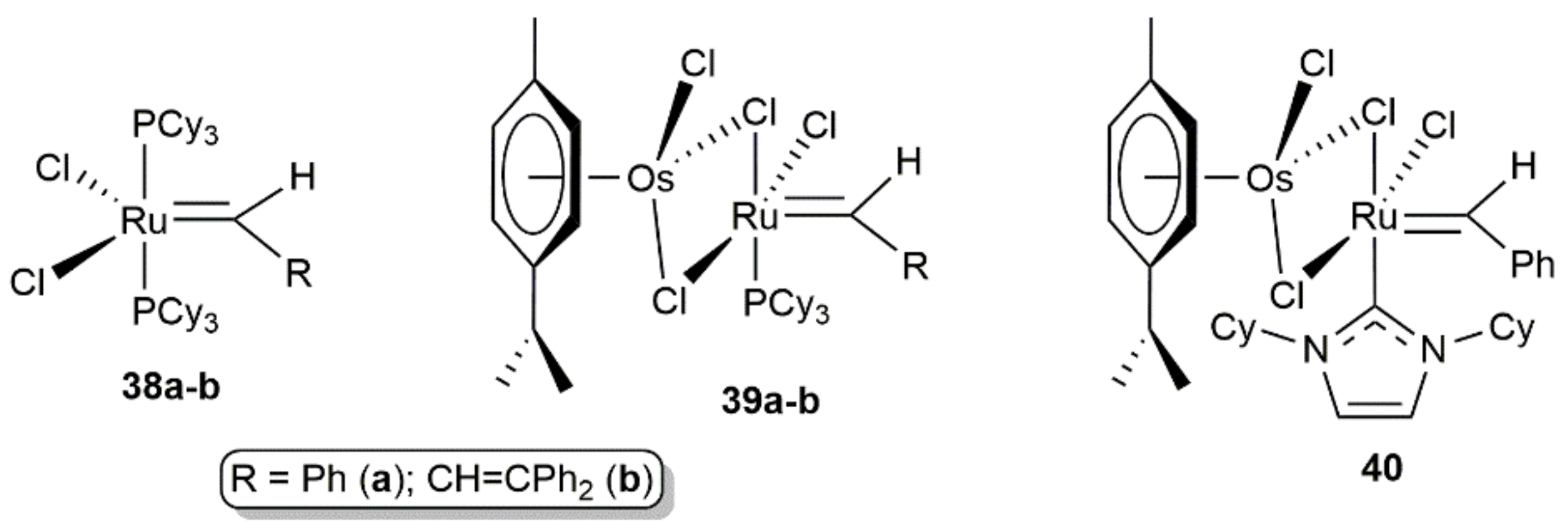 Inorganics 09 00055 g009