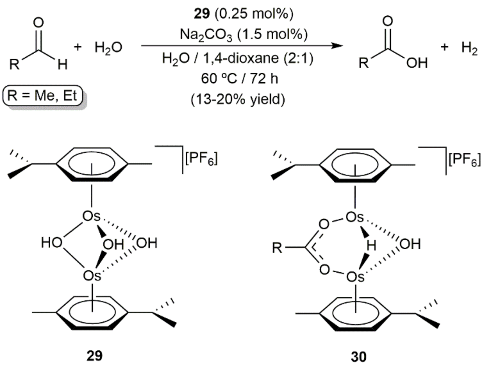 Inorganics 09 00055 sch010