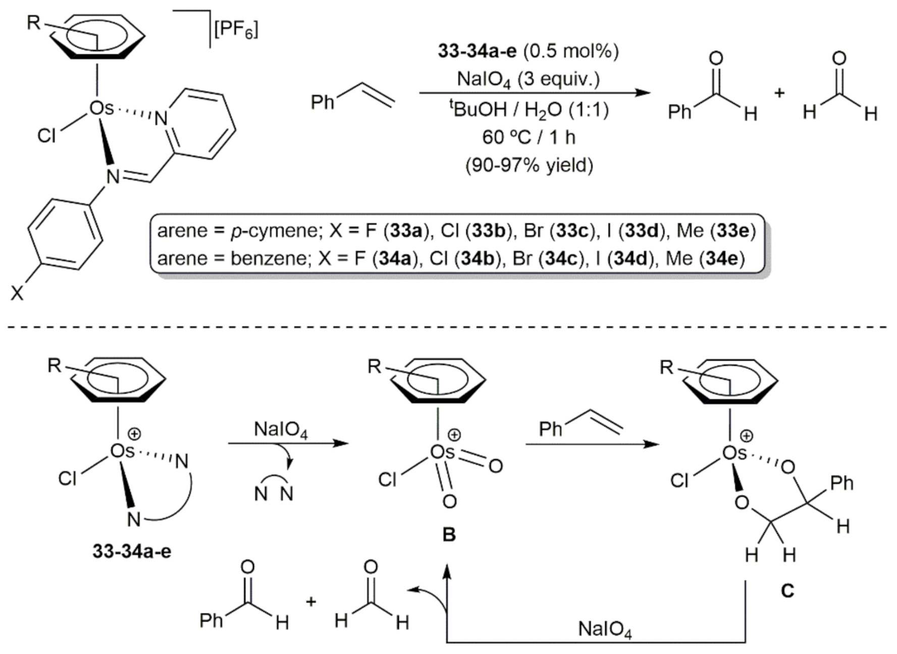 Inorganics 09 00055 sch012