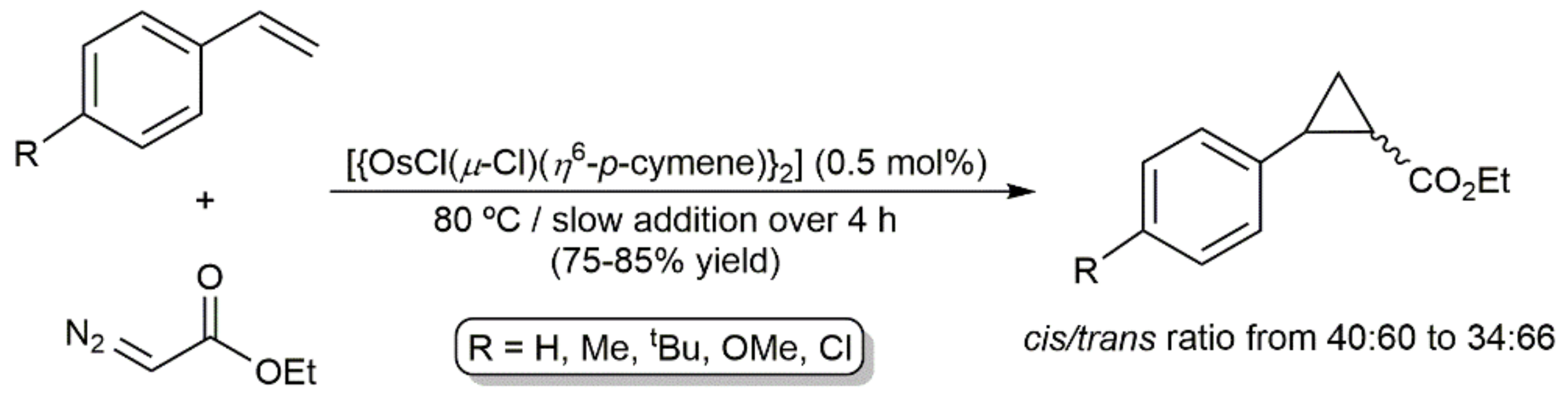Inorganics 09 00055 sch013