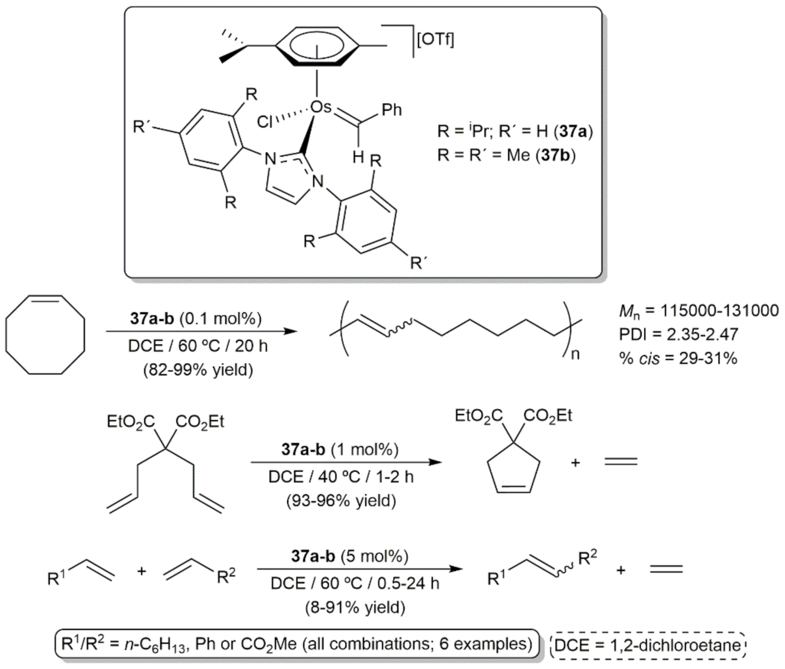 Inorganics 09 00055 sch017