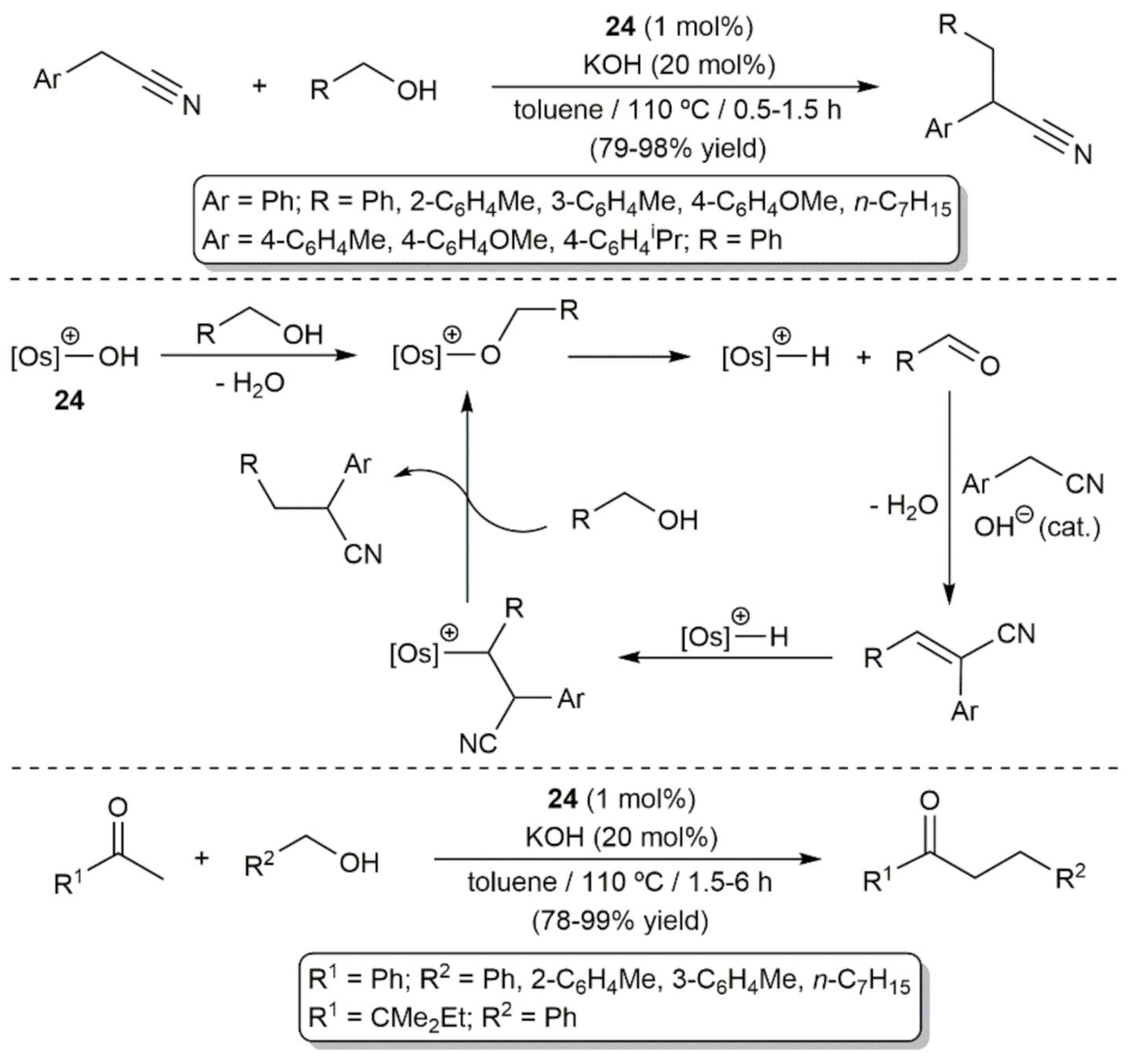 Inorganics 09 00055 sch018