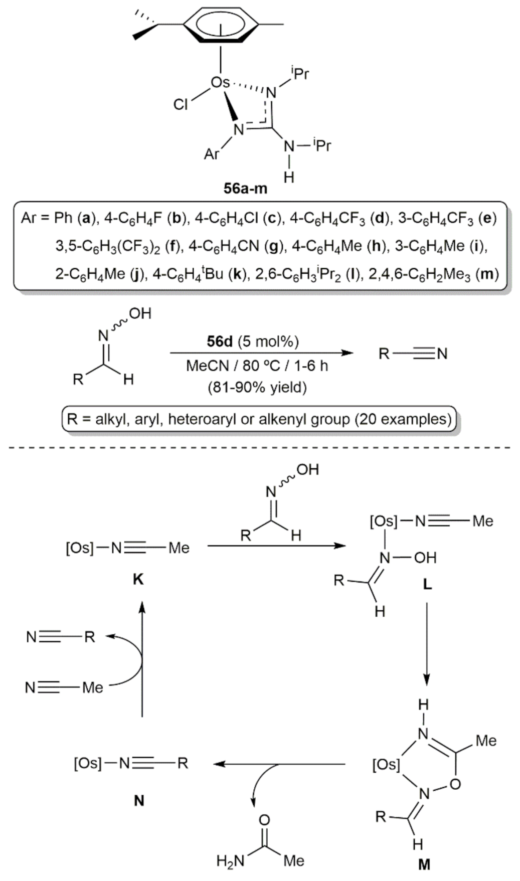 Inorganics 09 00055 sch027