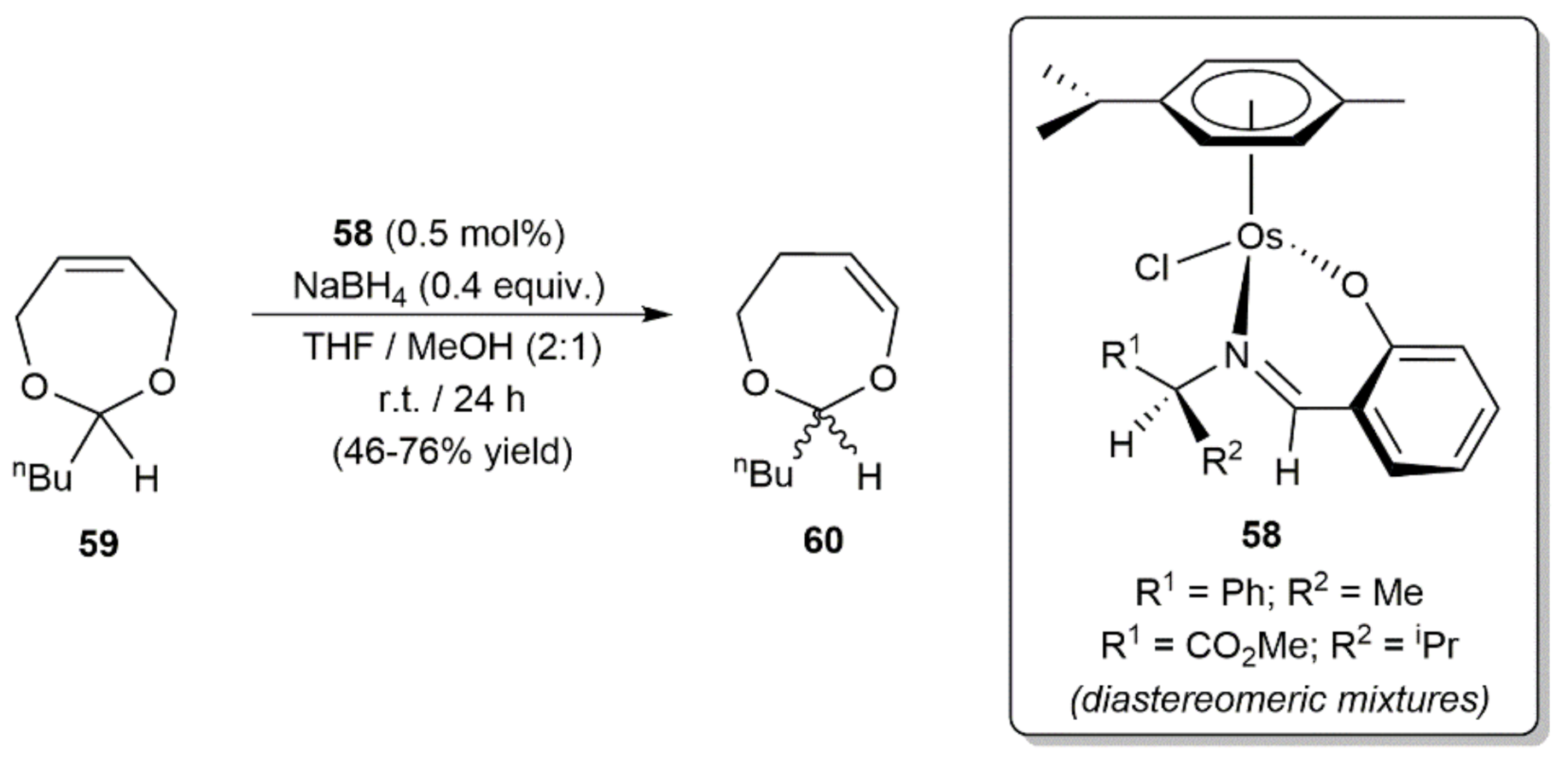 Inorganics 09 00055 sch029