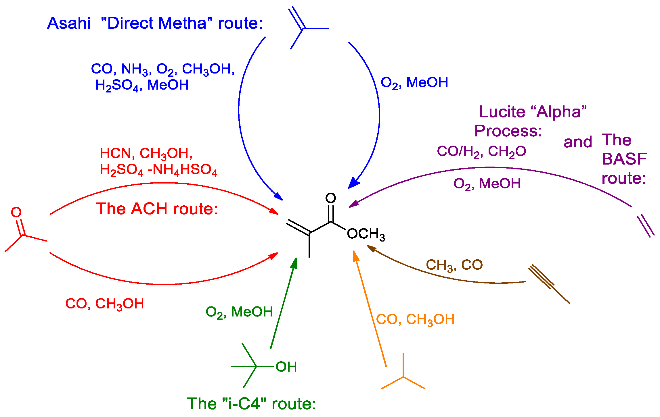 Inorganics 09 00057 g001