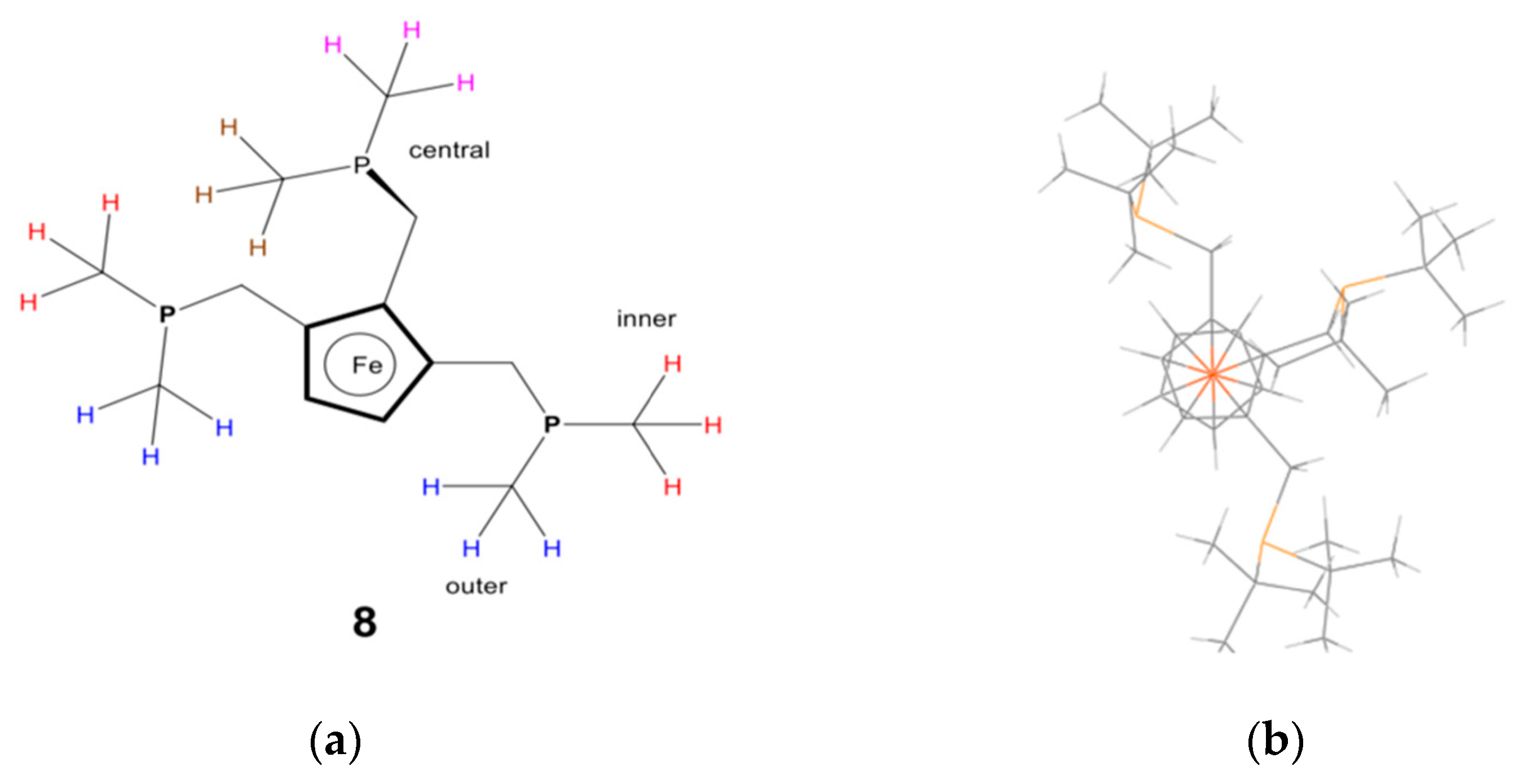 Inorganics 09 00057 g008