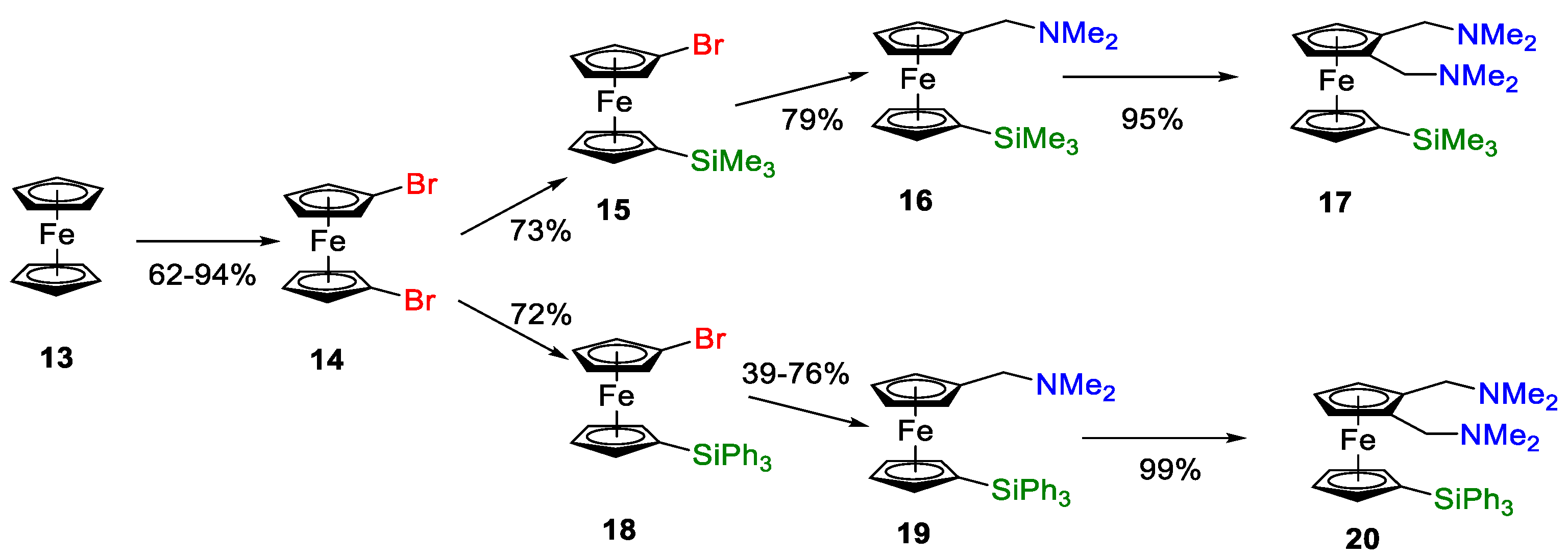 Inorganics 09 00057 g010