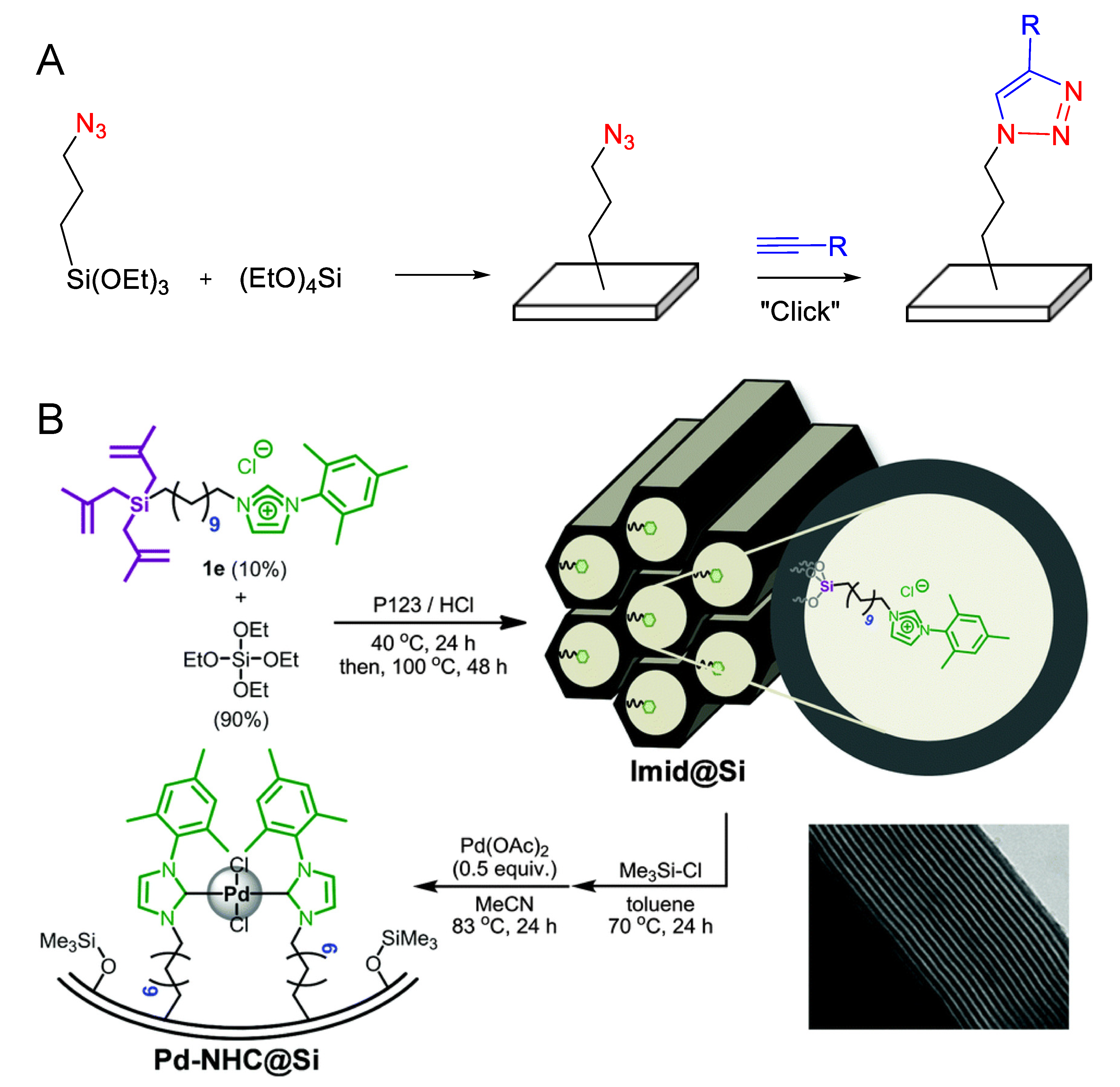 Inorganics 09 00058 g006