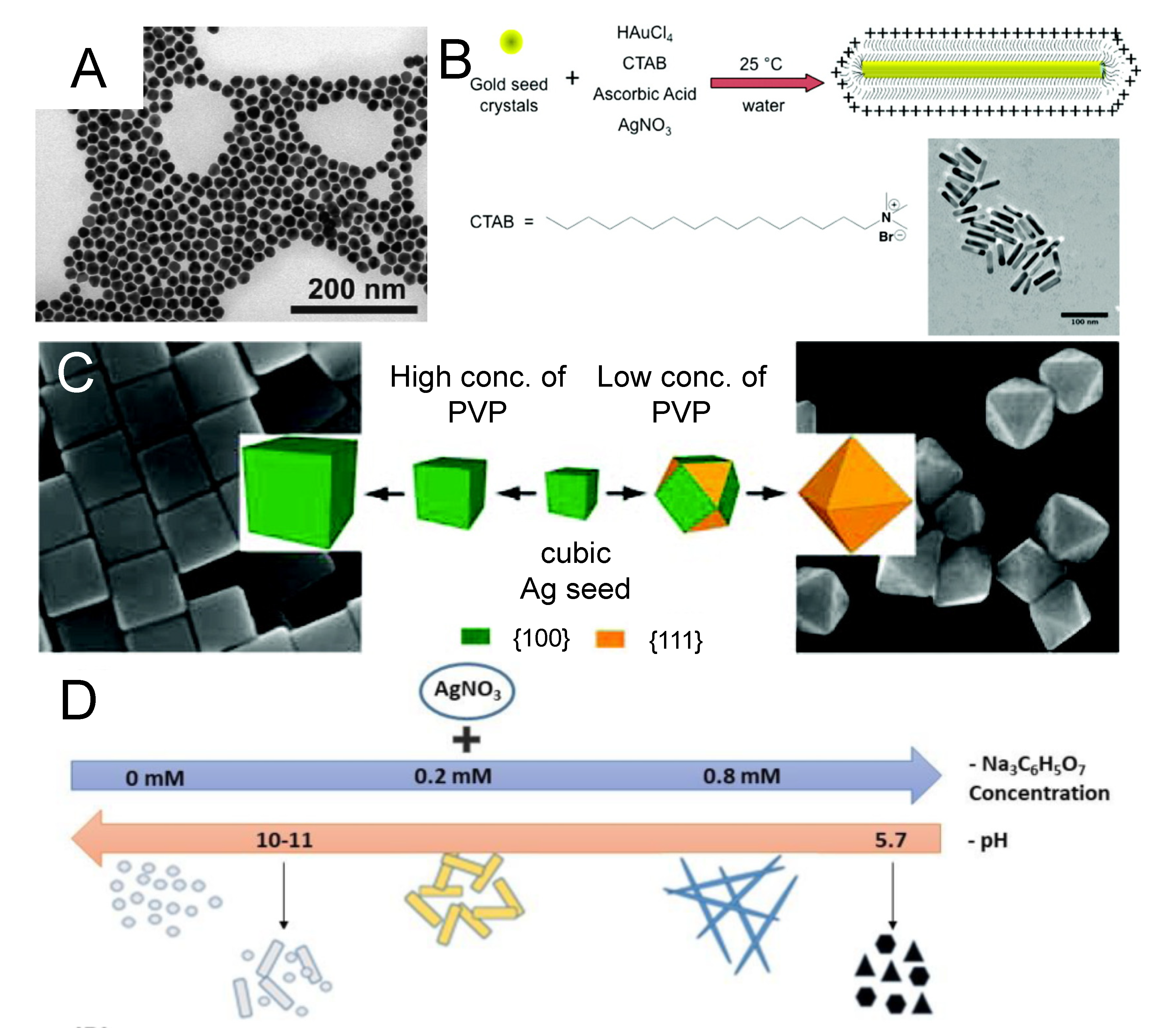 Inorganics 09 00058 g007