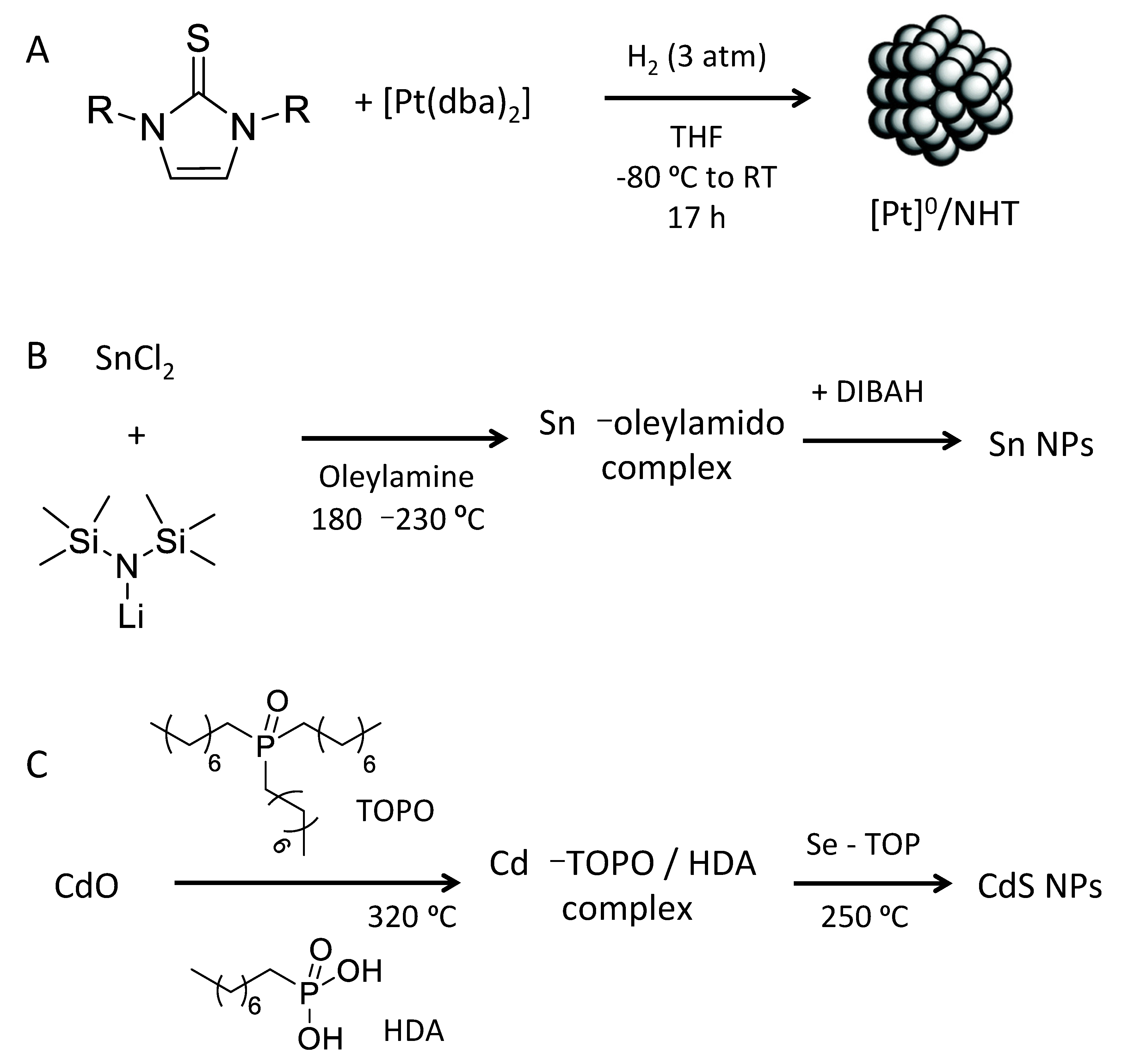 Inorganics 09 00058 g008