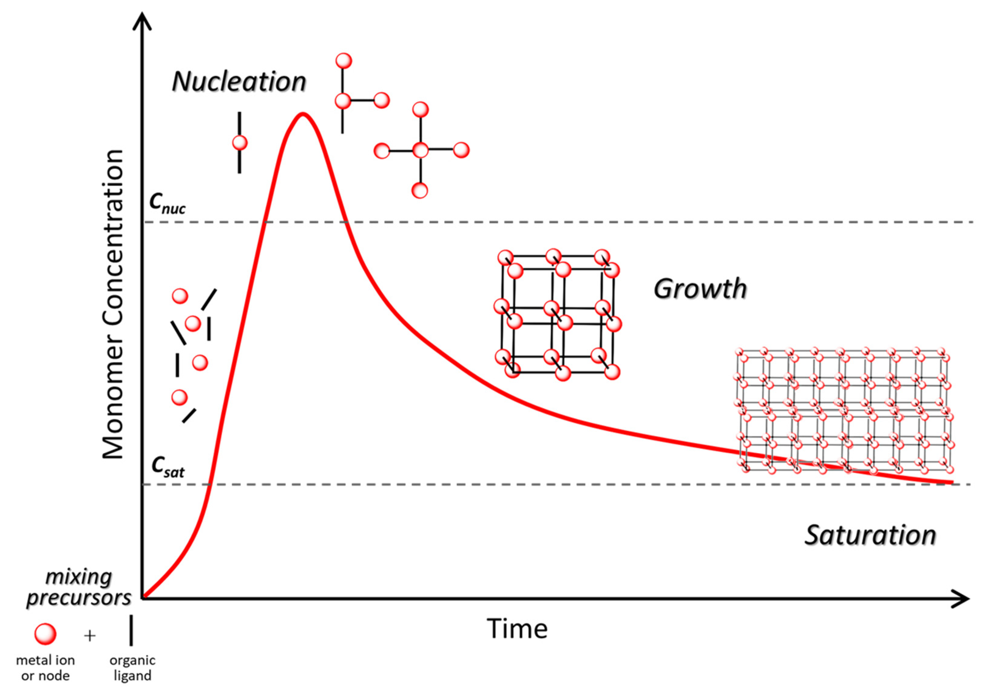 Inorganics 09 00058 g009