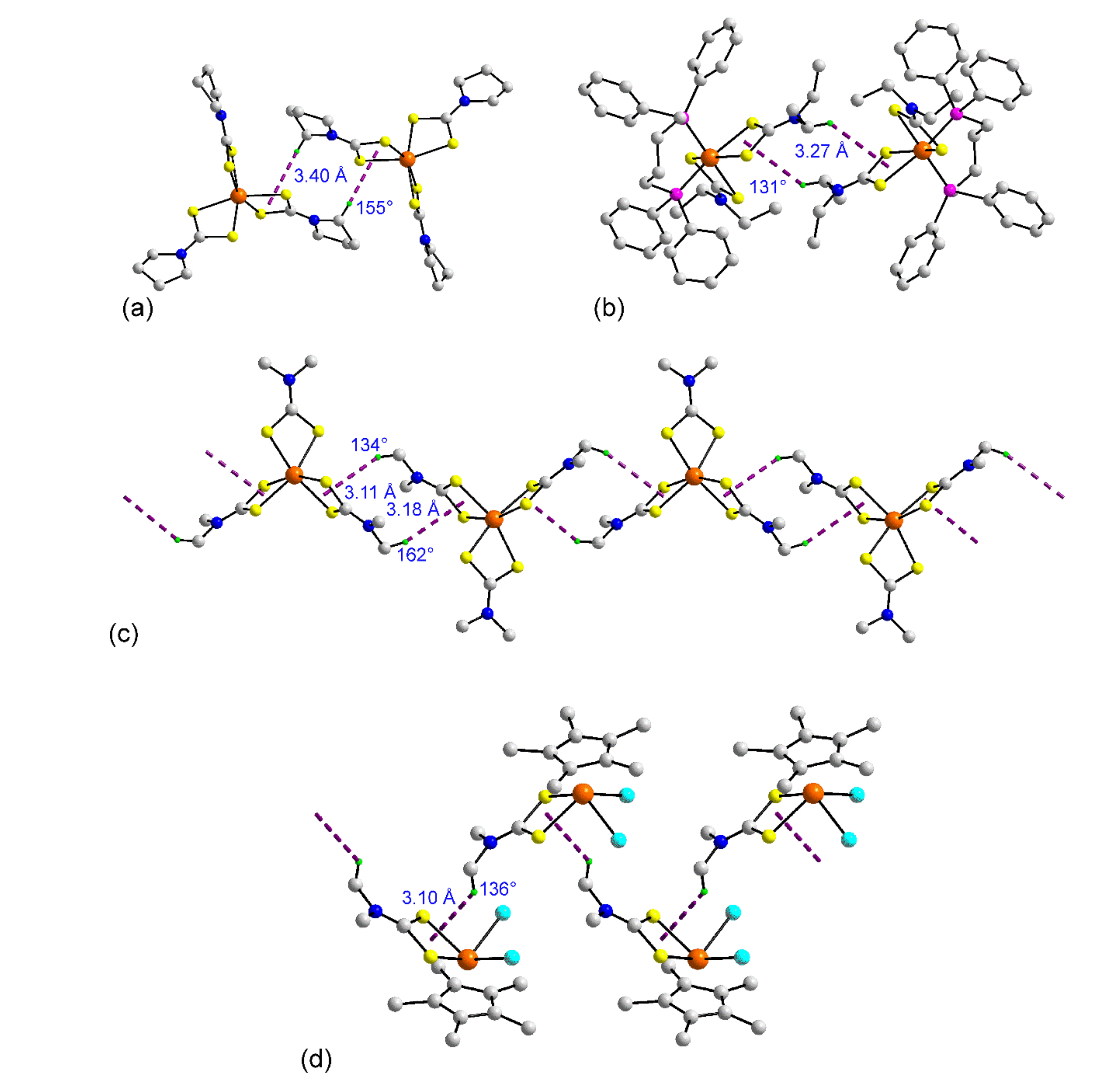 Inorganics 09 00060 g006