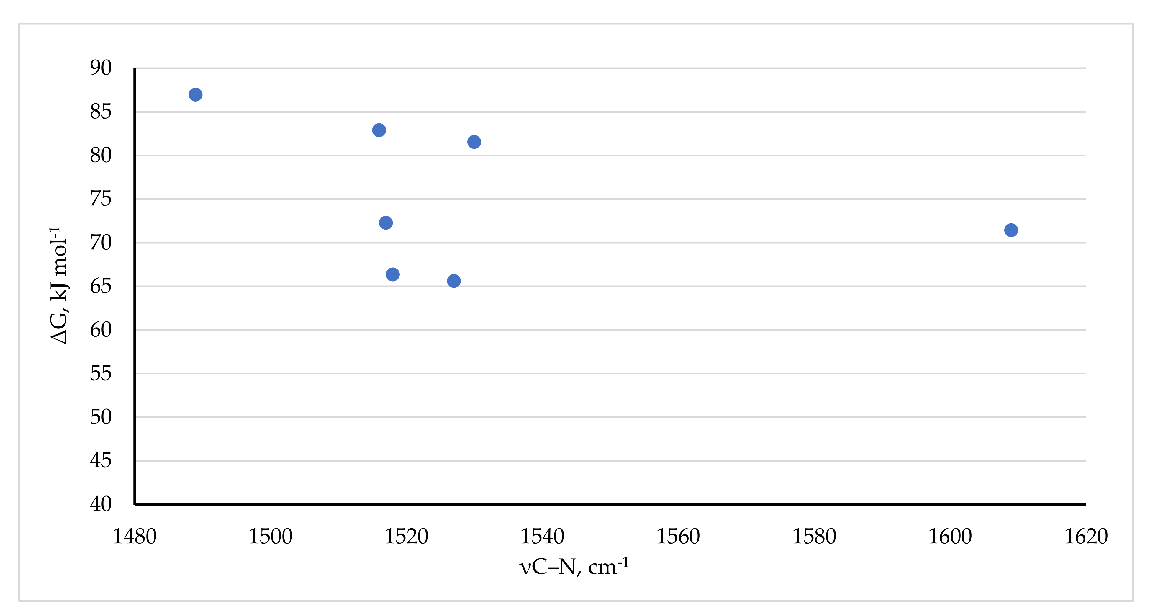 Inorganics 09 00060 g017
