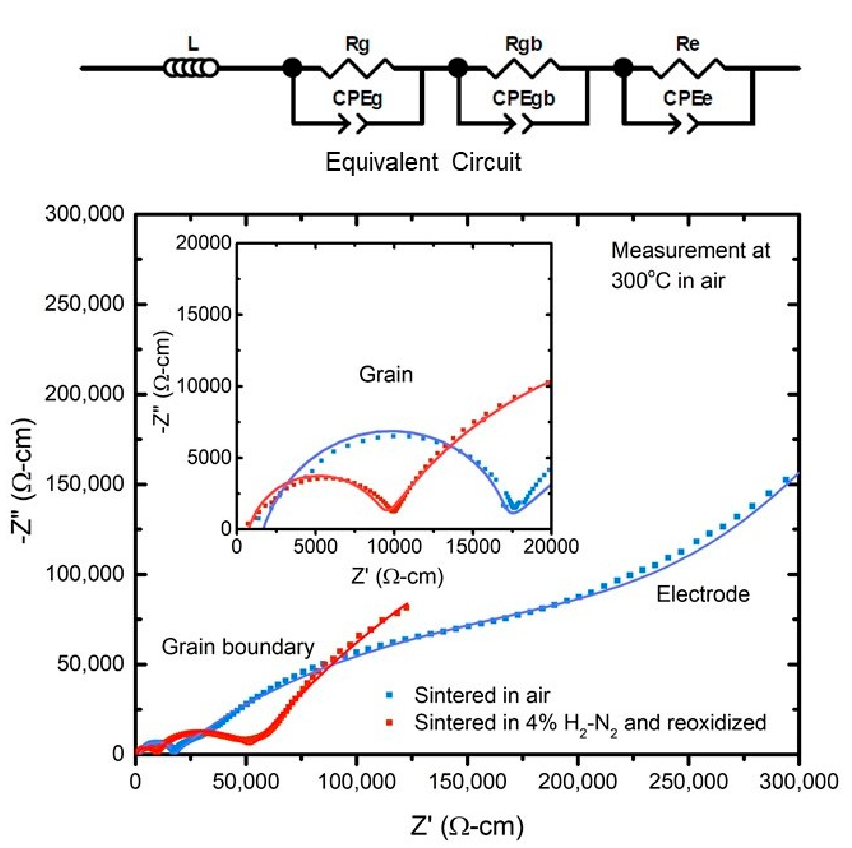 Inorganics 09 00063 g003