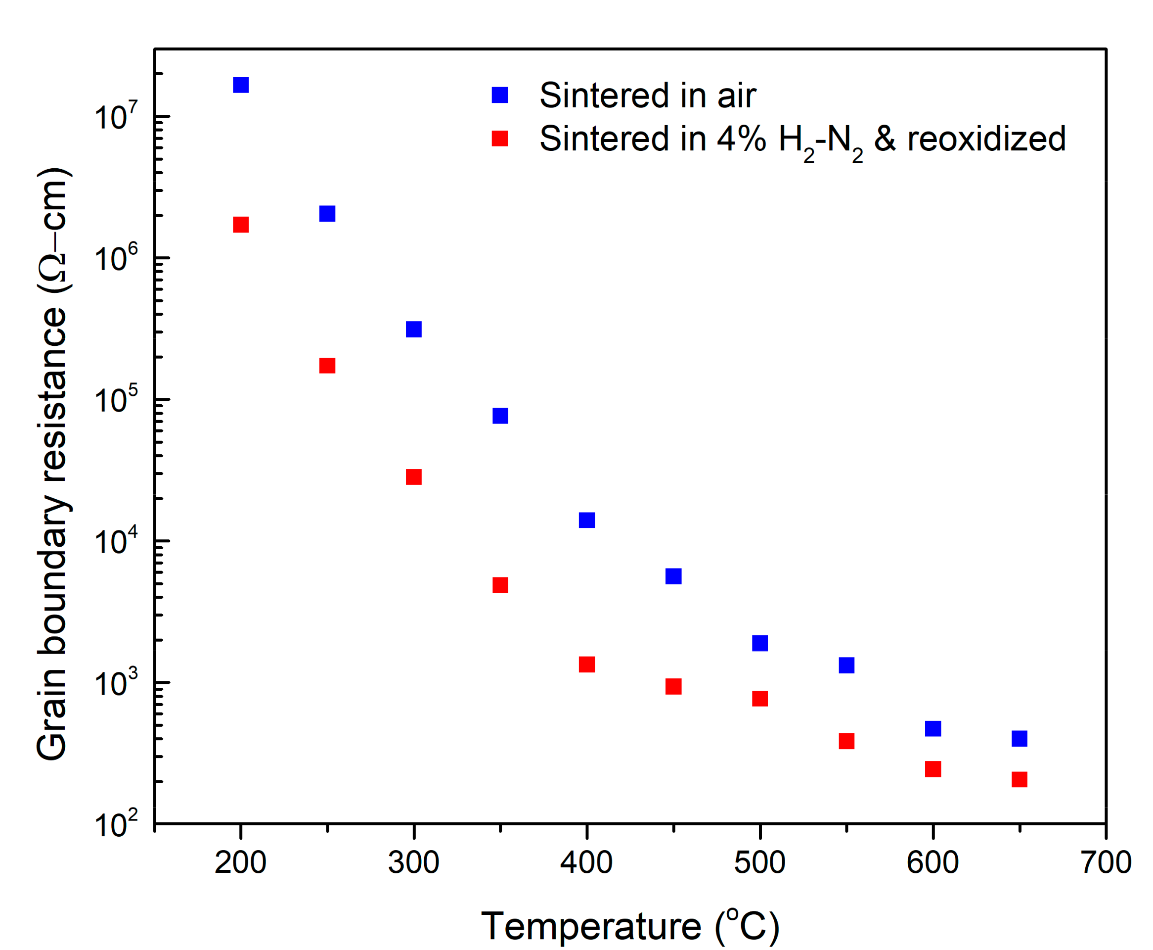 Inorganics 09 00063 g004
