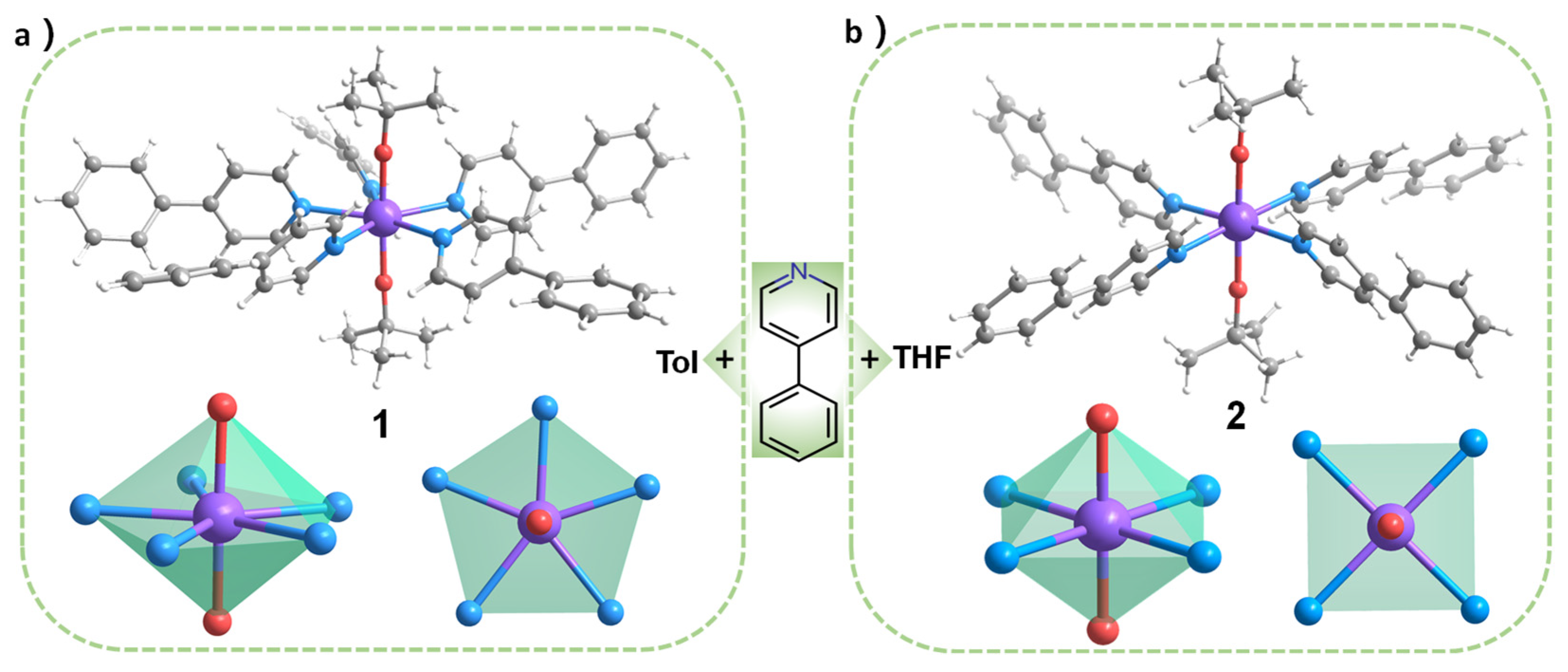 Inorganics 09 00064 g001