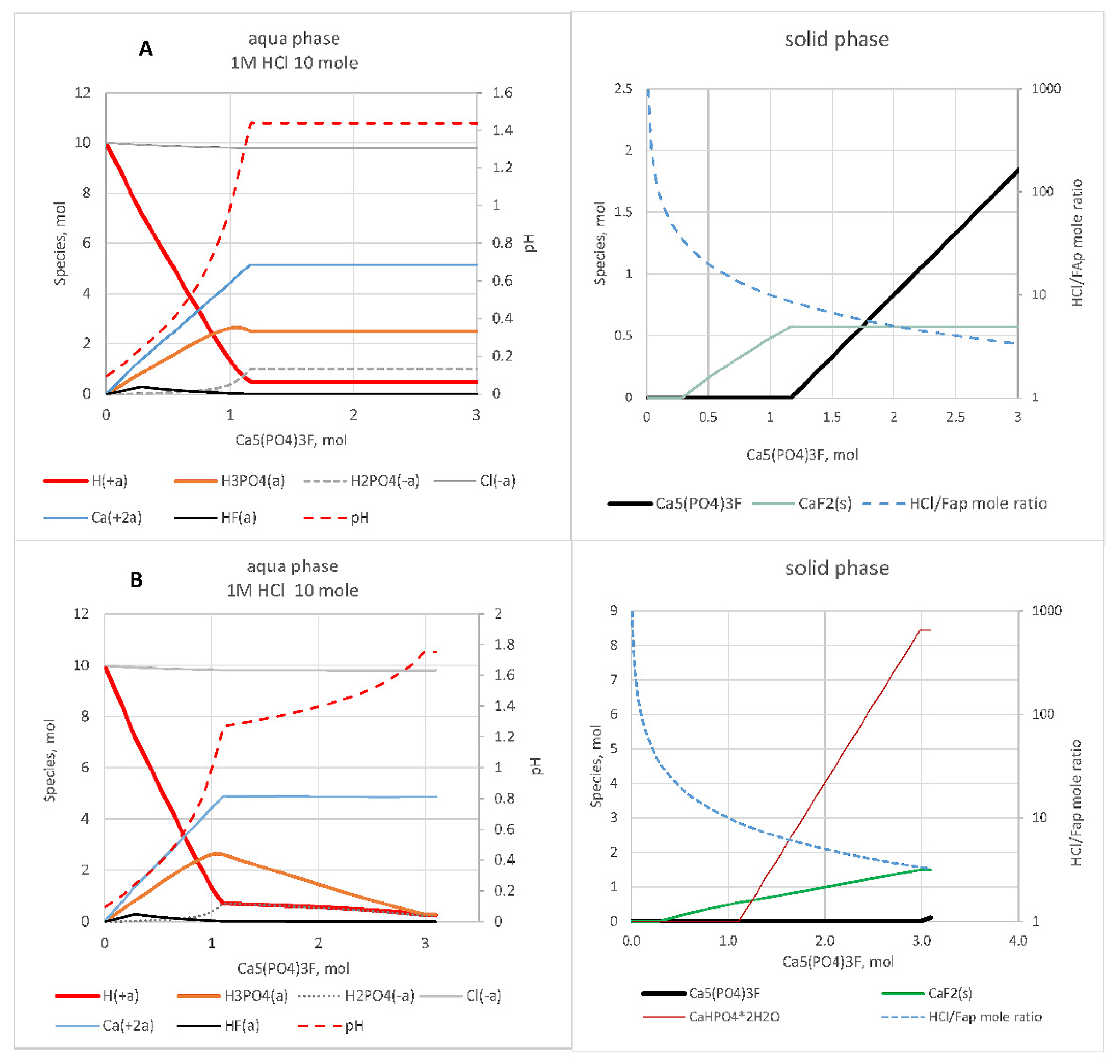 Inorganics 09 00065 g001