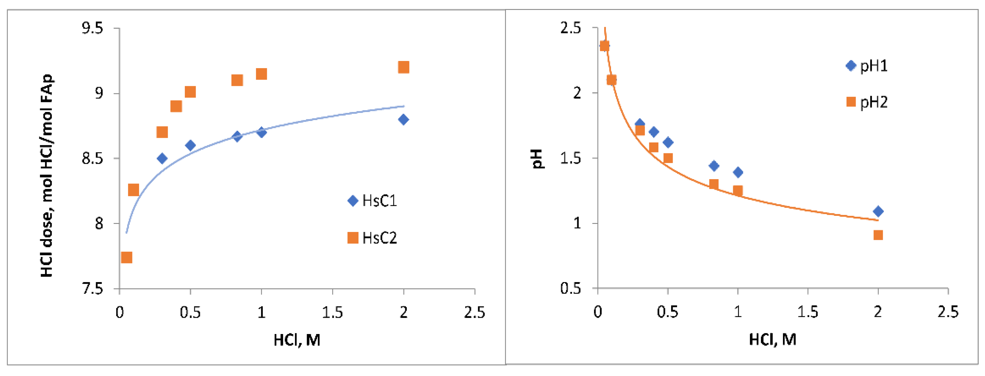 Inorganics 09 00065 g002