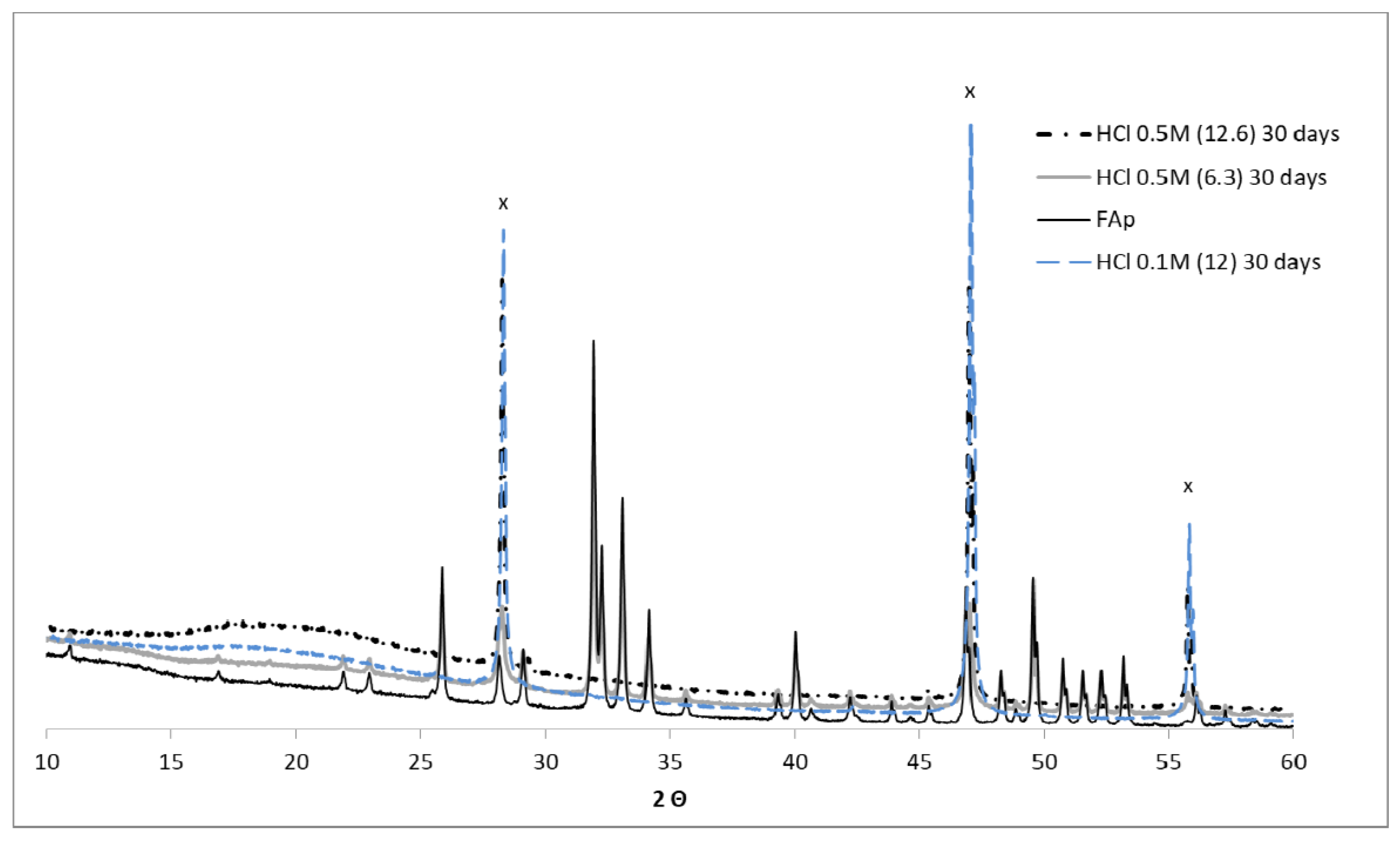 Inorganics 09 00065 g004