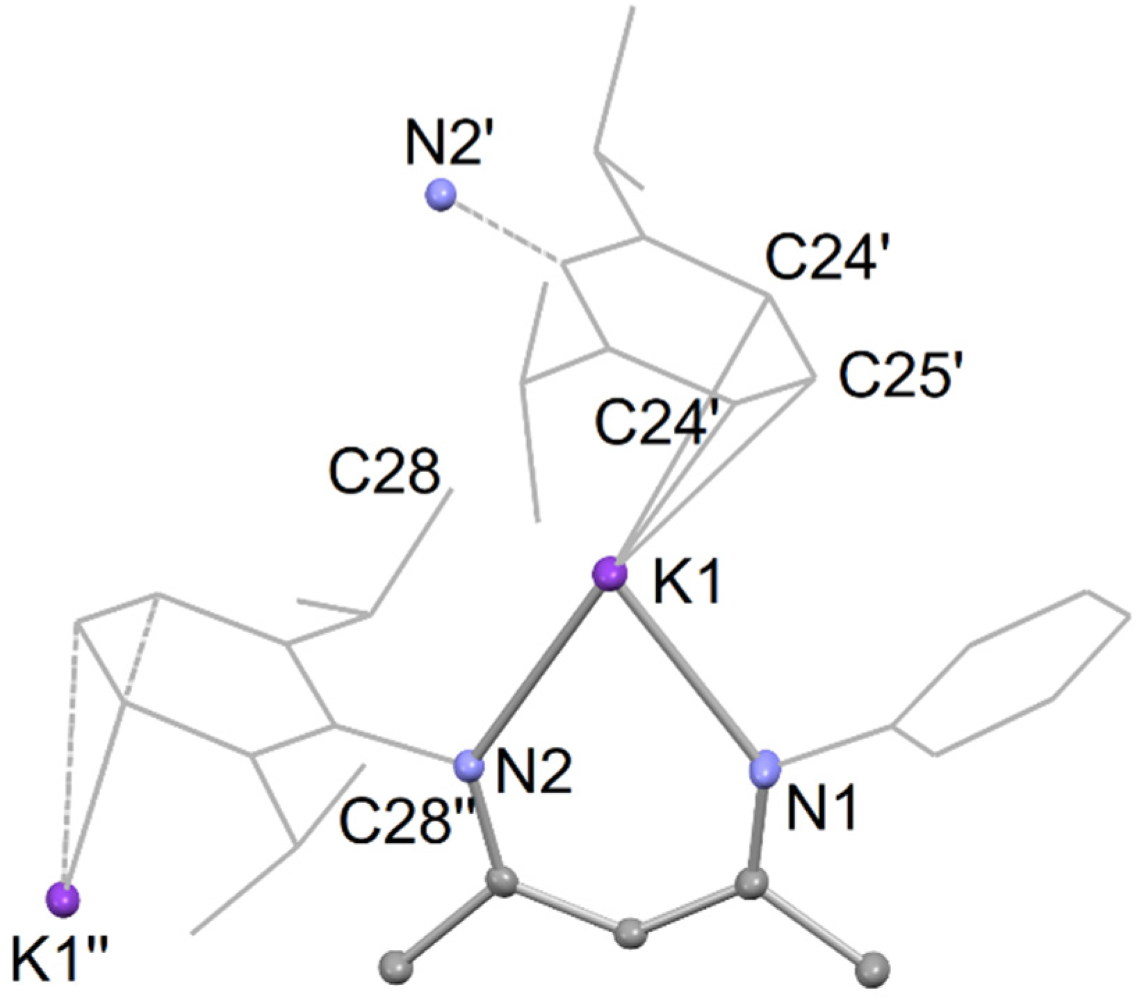 Inorganics 09 00072 g004