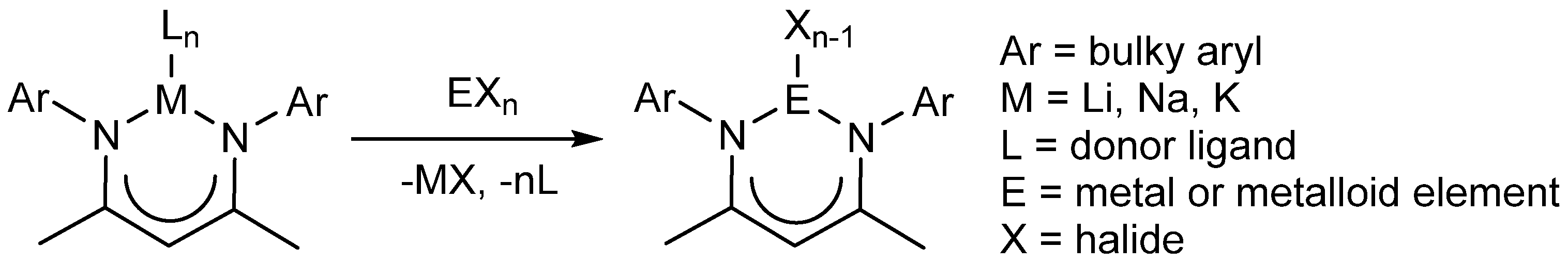 Inorganics 09 00072 sch001