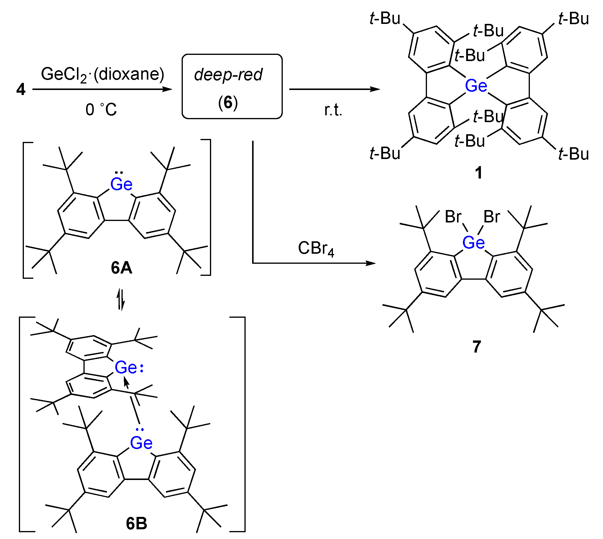 Inorganics 09 00075 sch002