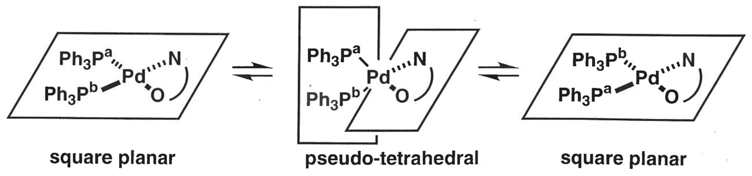 Inorganics 09 00076 sch007