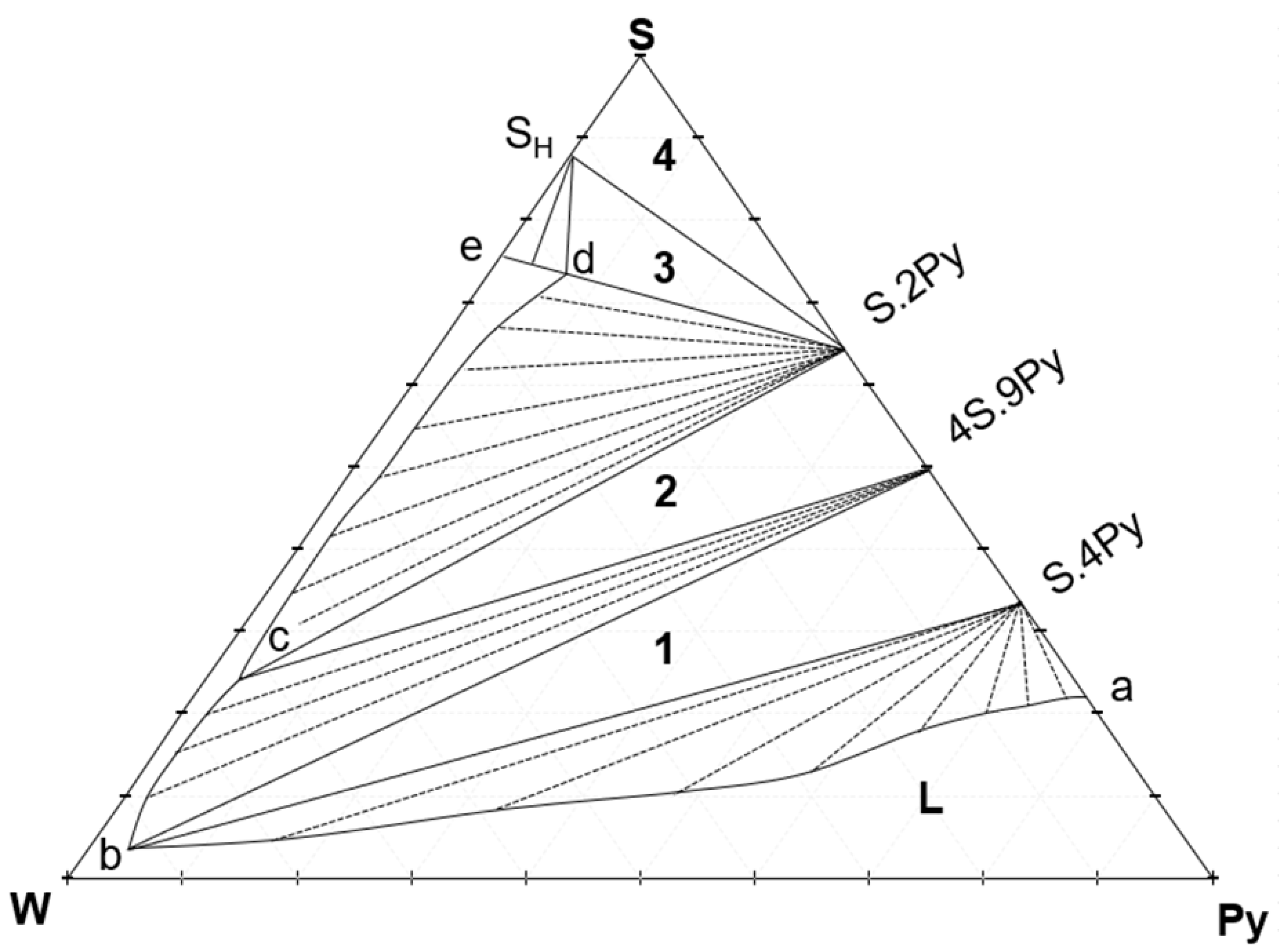 Inorganics 09 00079 g002
