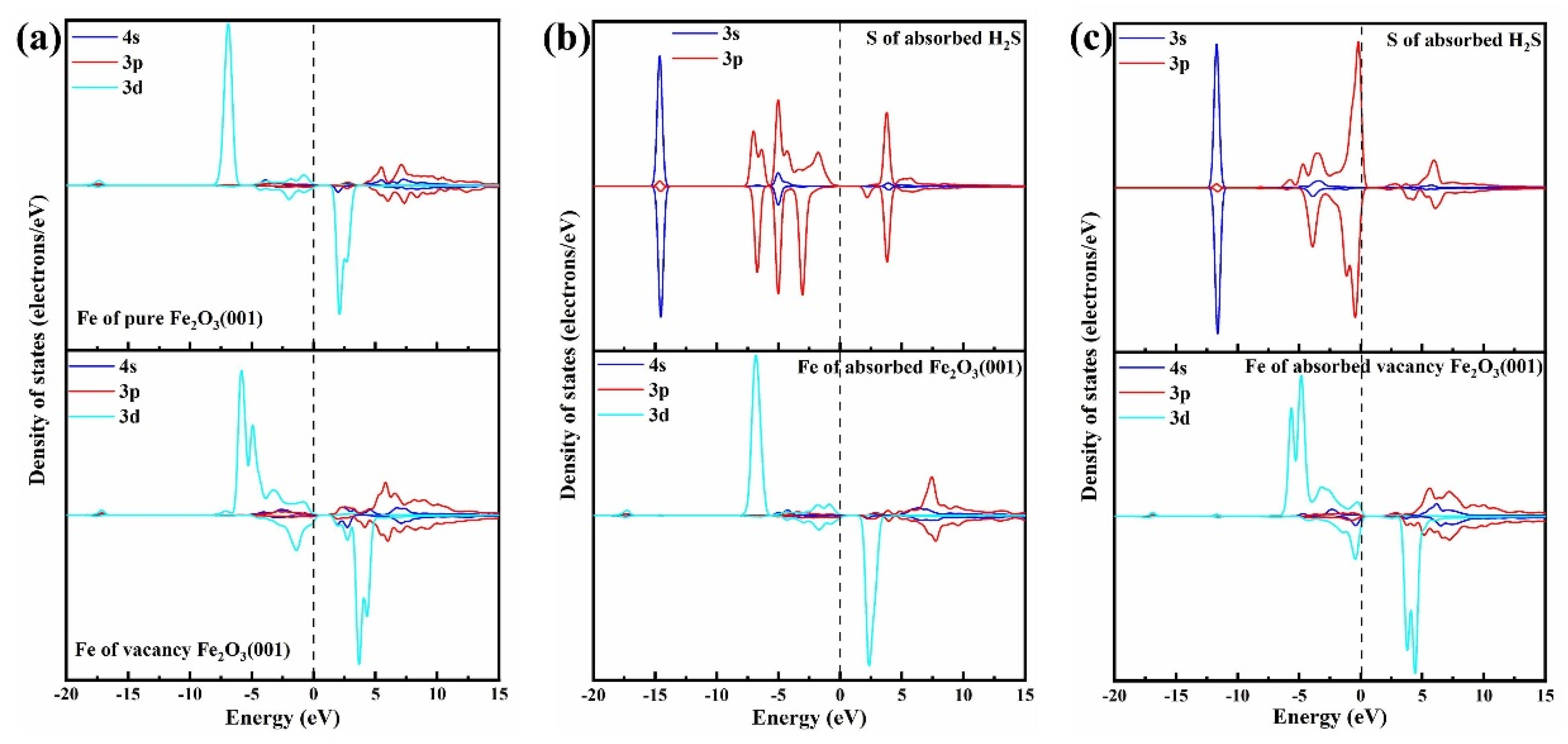 Inorganics 09 00080 g006