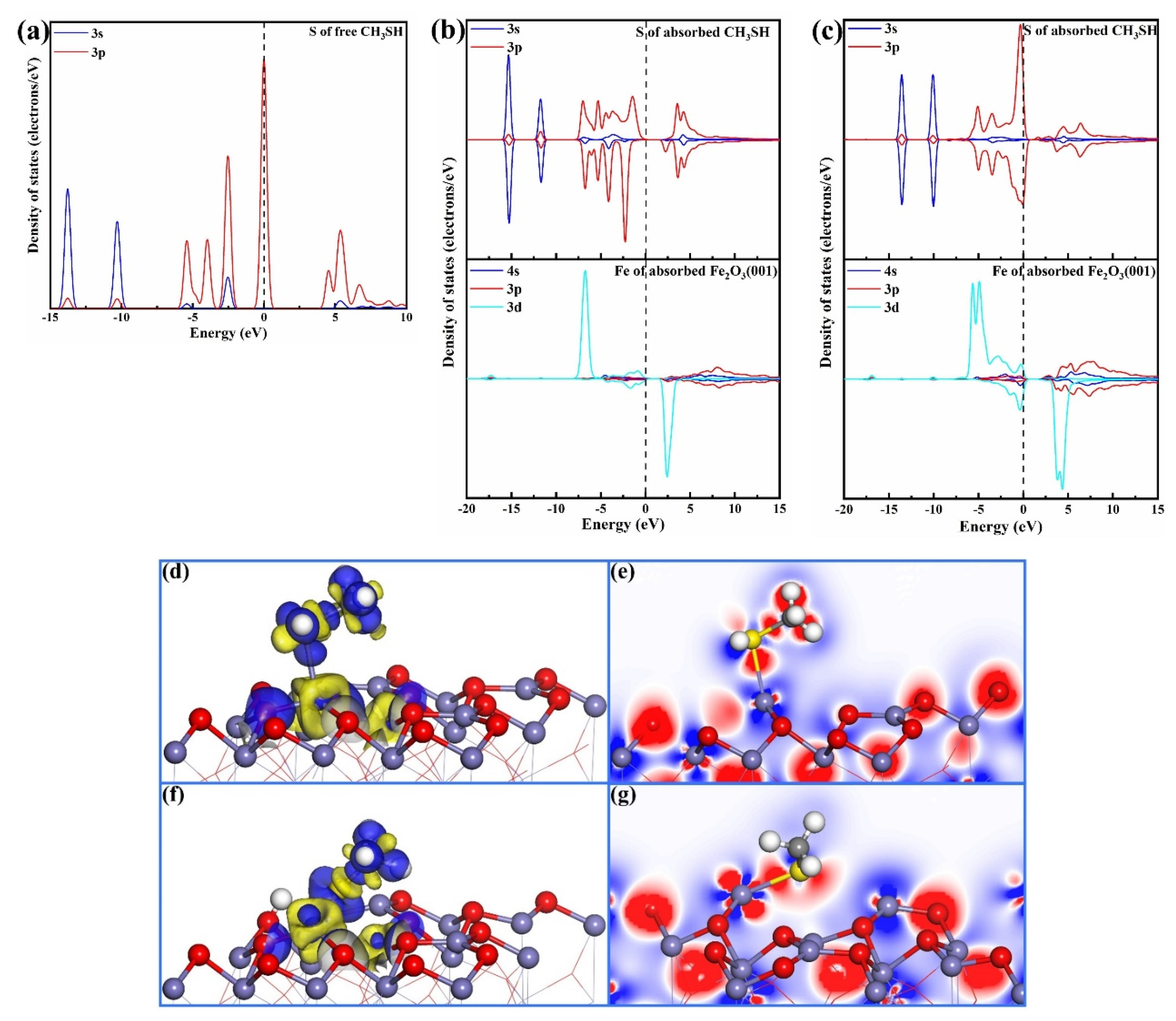 Inorganics 09 00080 g010