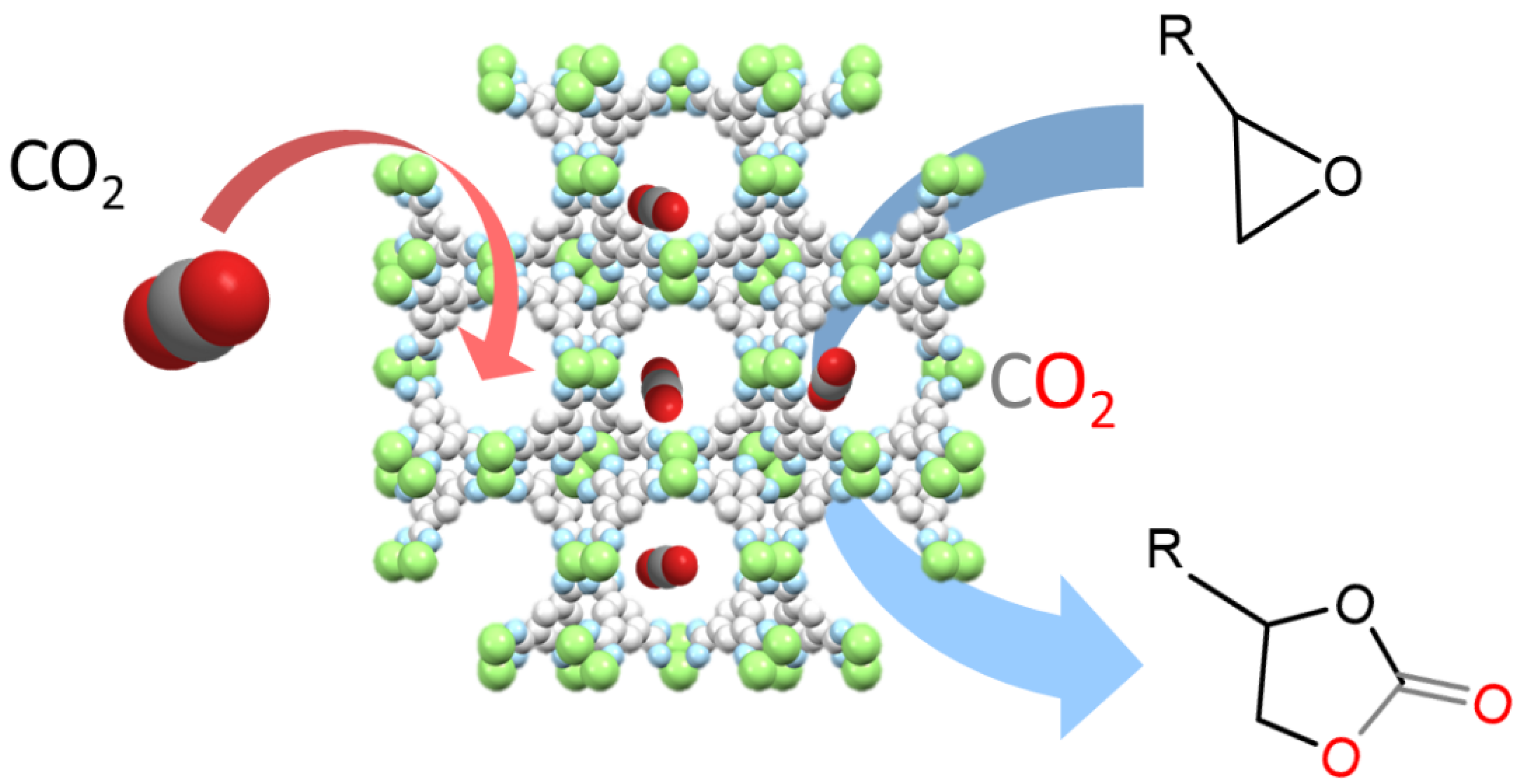 Inorganics 09 00081 g003