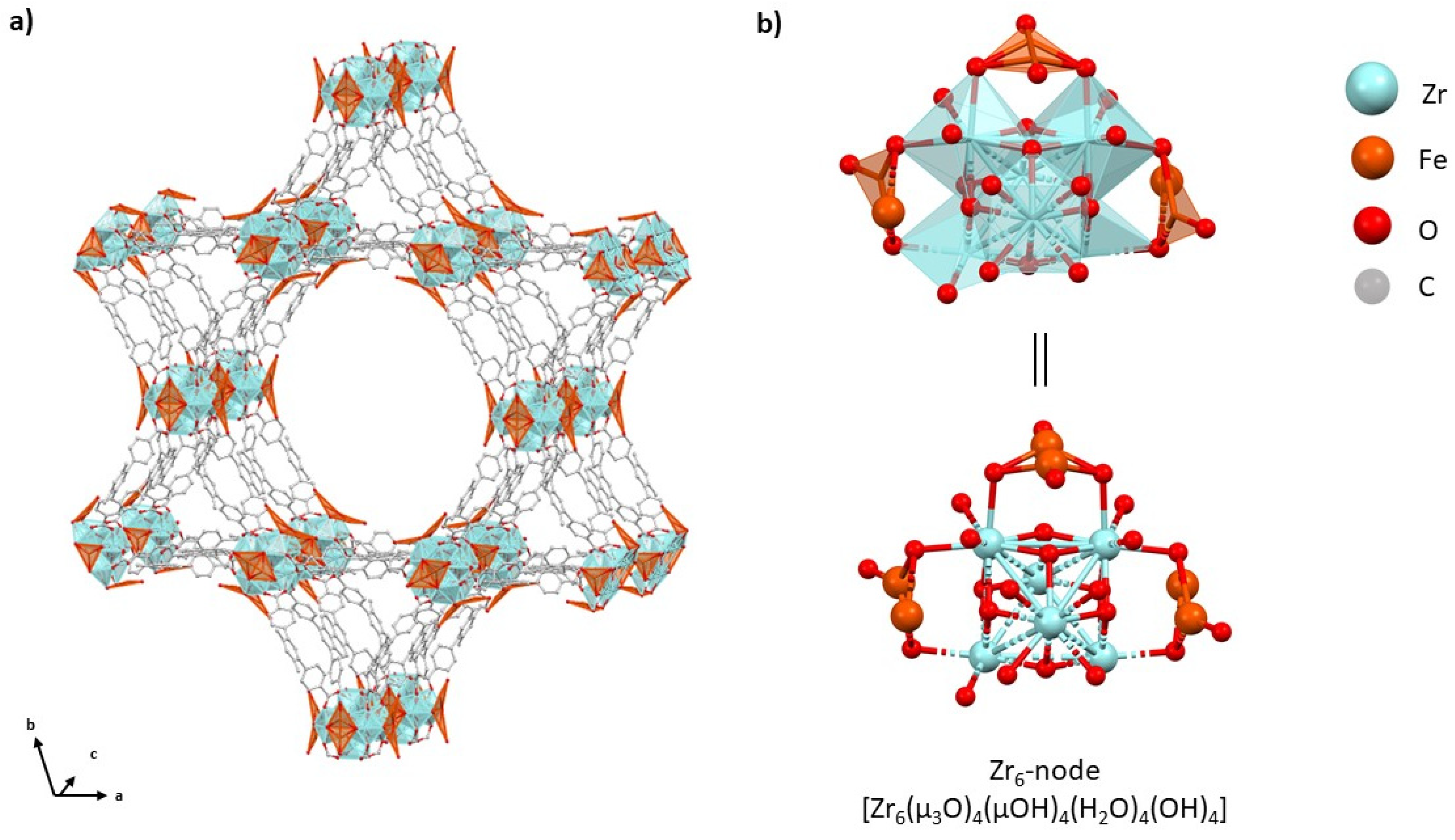 Inorganics 09 00081 g005
