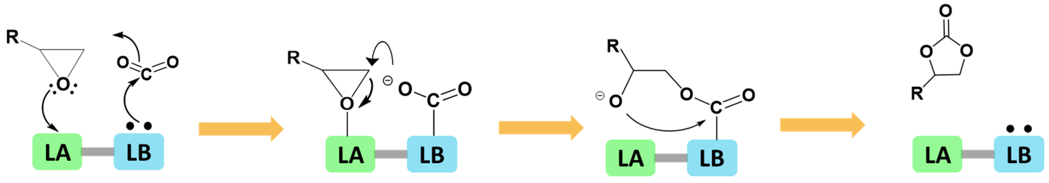 Inorganics 09 00081 g008
