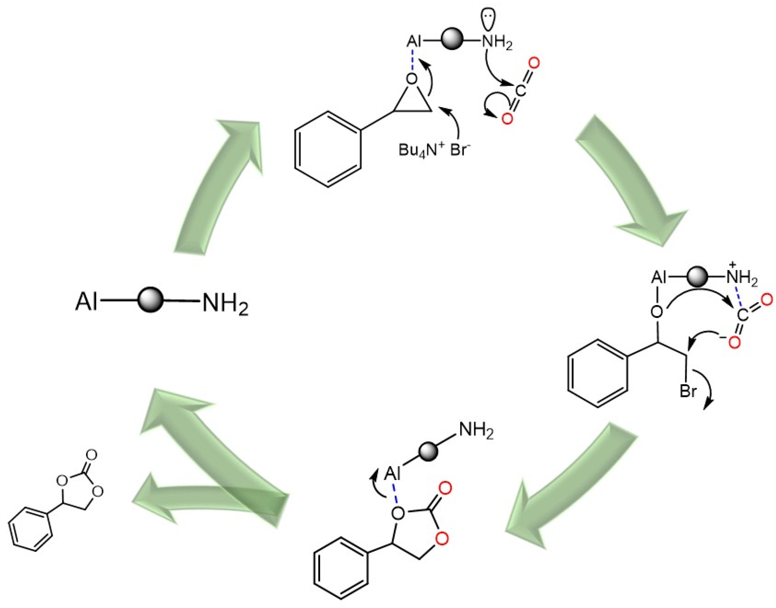 Inorganics 09 00081 g009