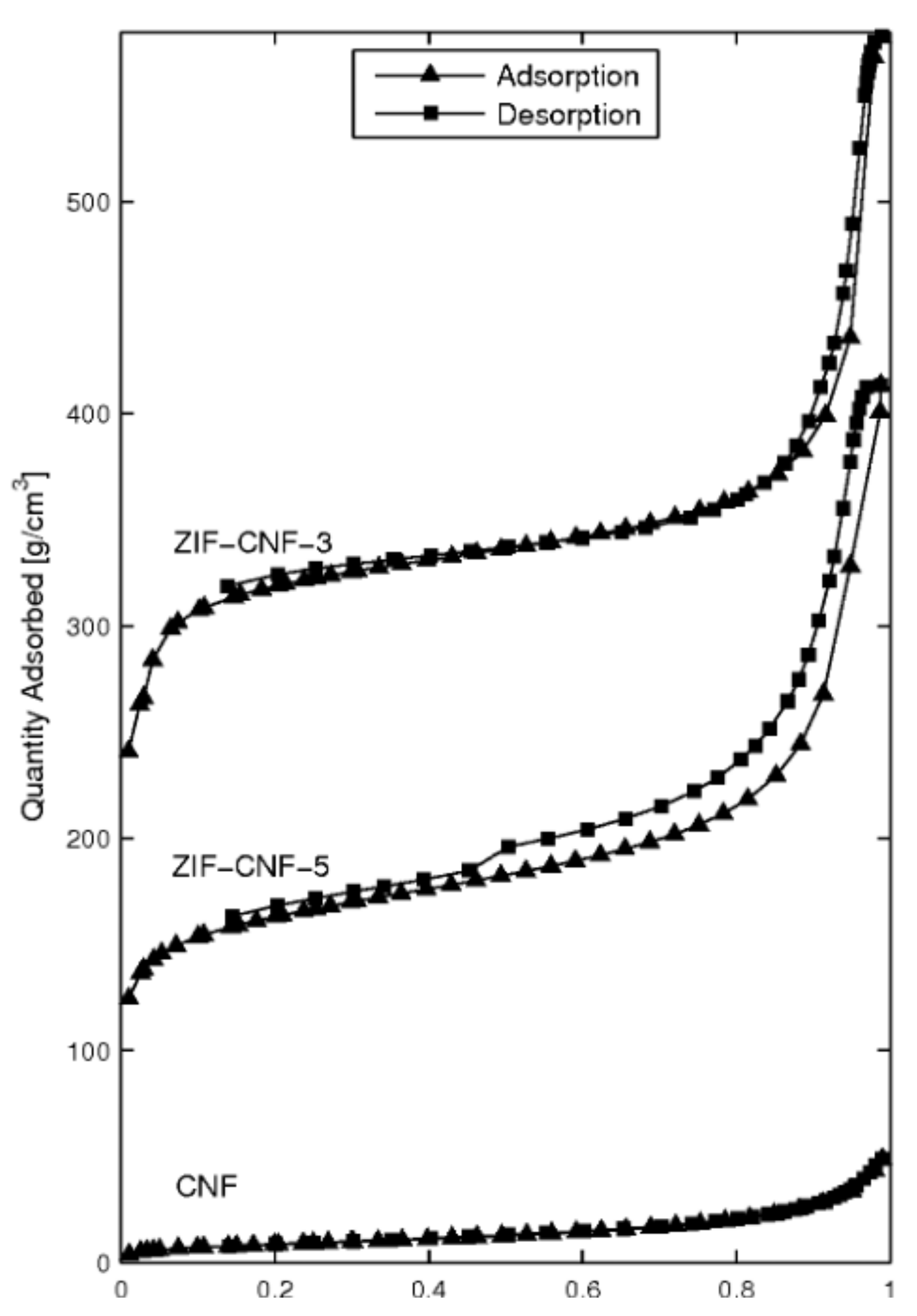 Inorganics 09 00084 g006