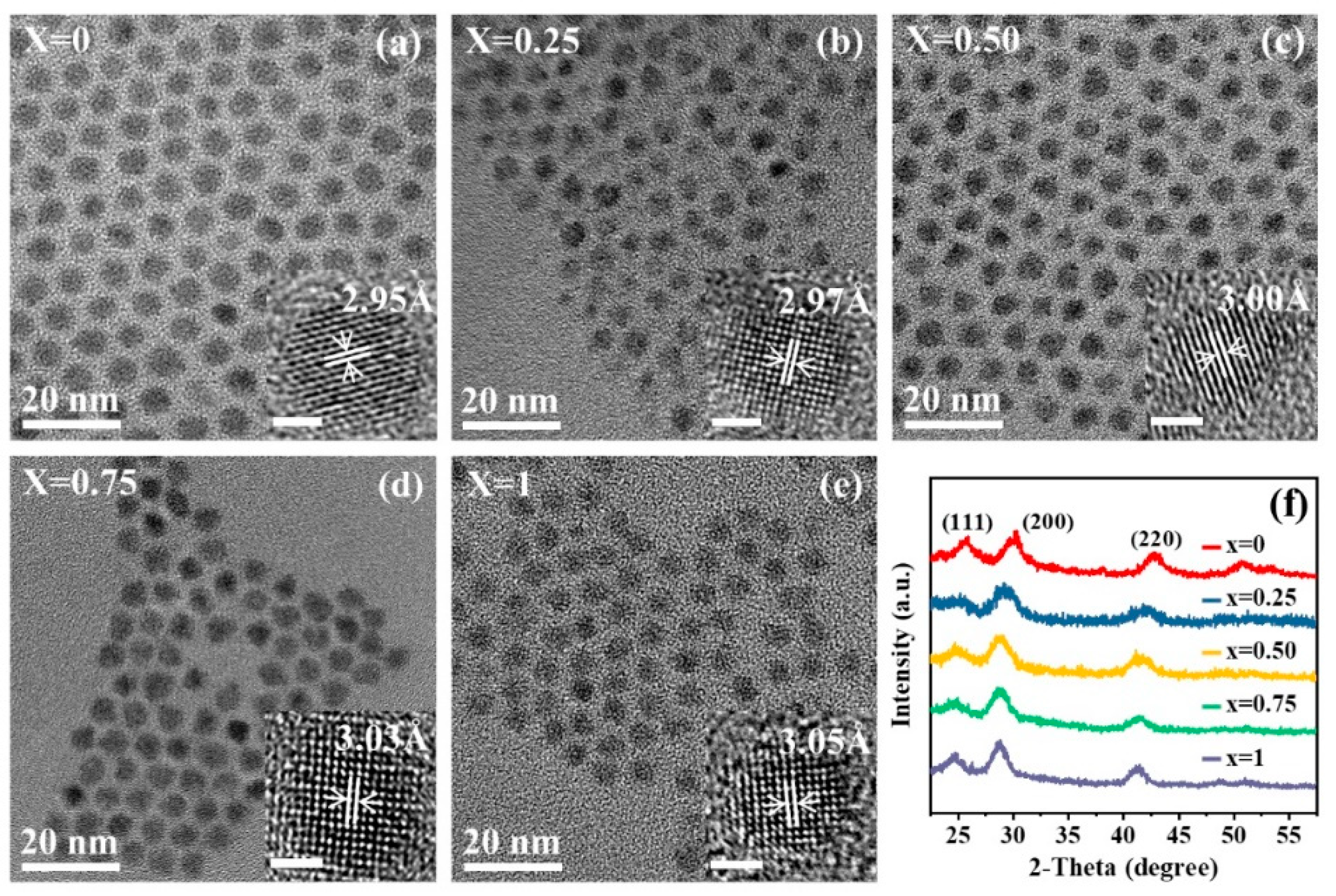 Inorganics 09 00087 g001