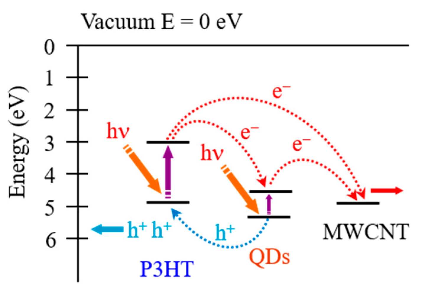Inorganics 09 00087 g005