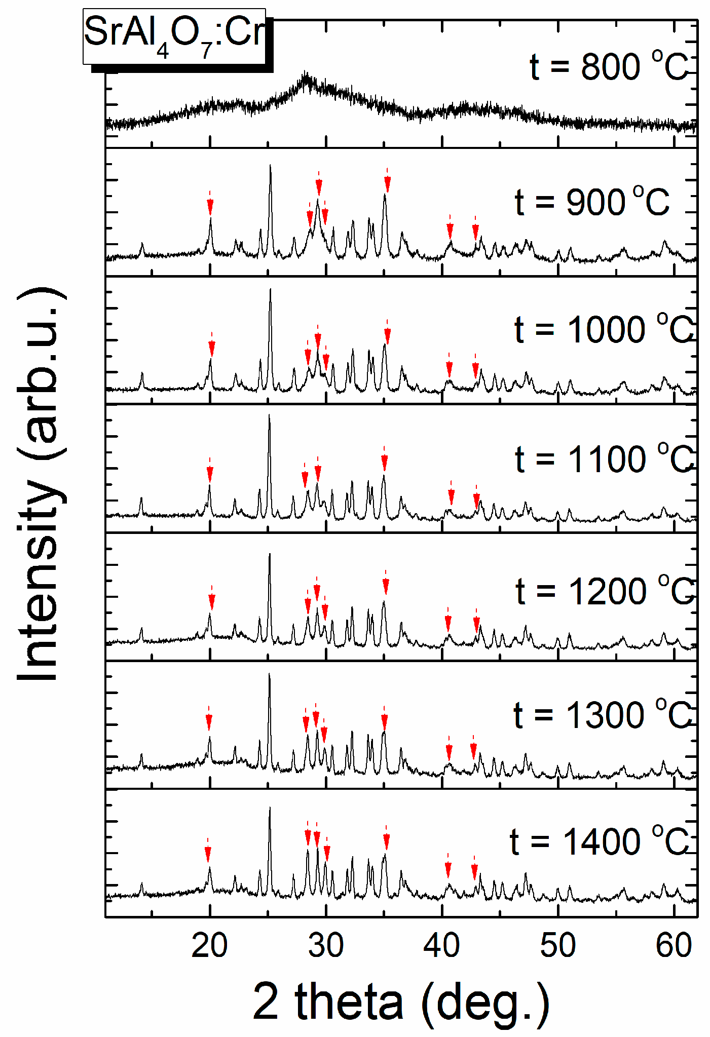 Inorganics 09 00089 g001