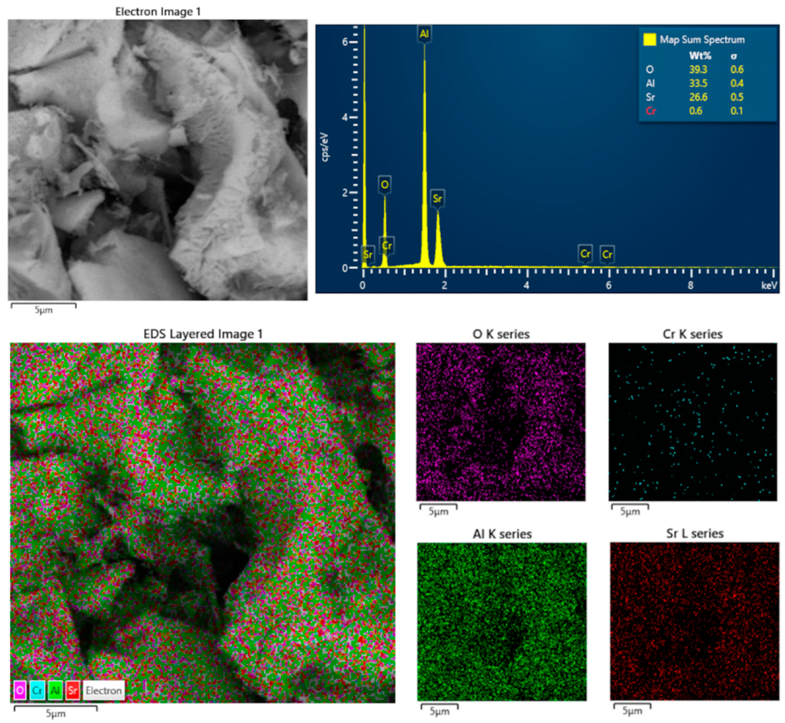 Inorganics 09 00089 g004