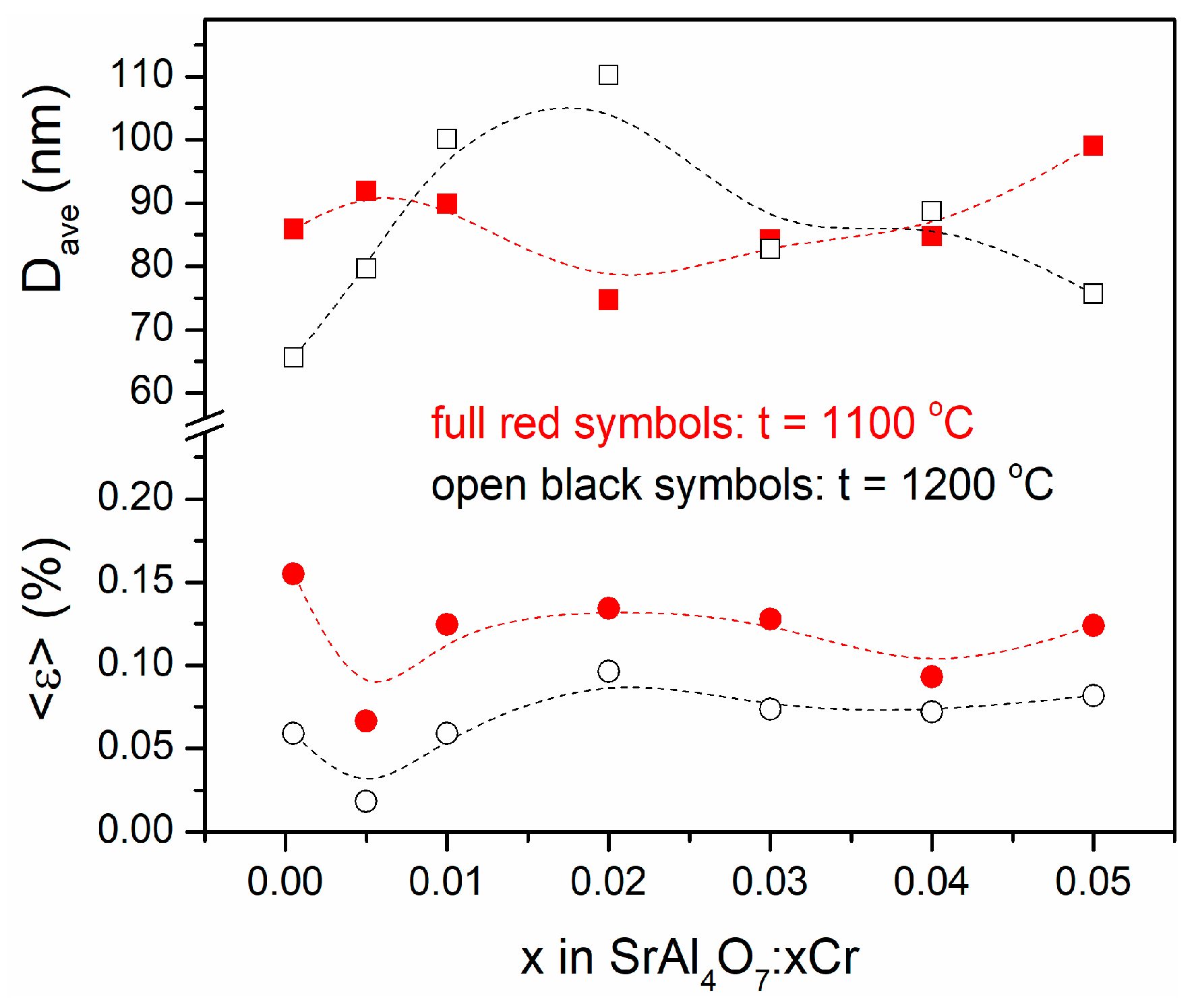 Inorganics 09 00089 g005