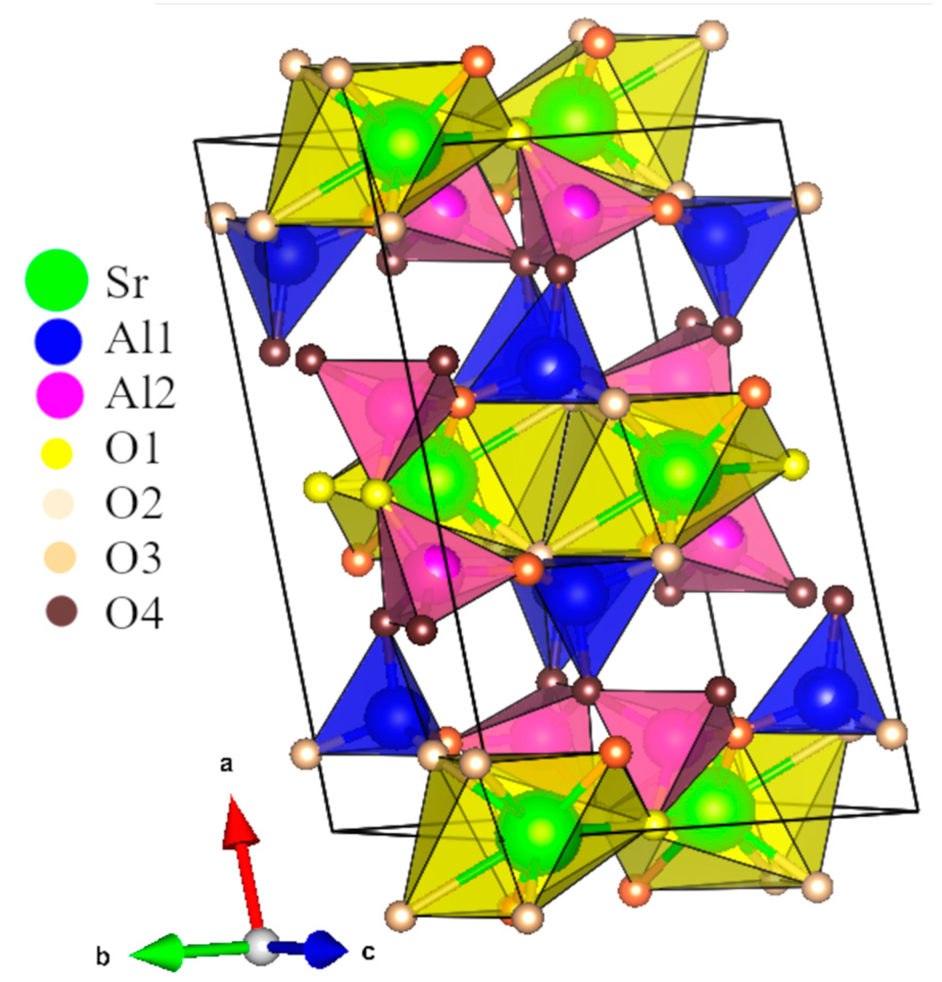 Inorganics 09 00089 g008