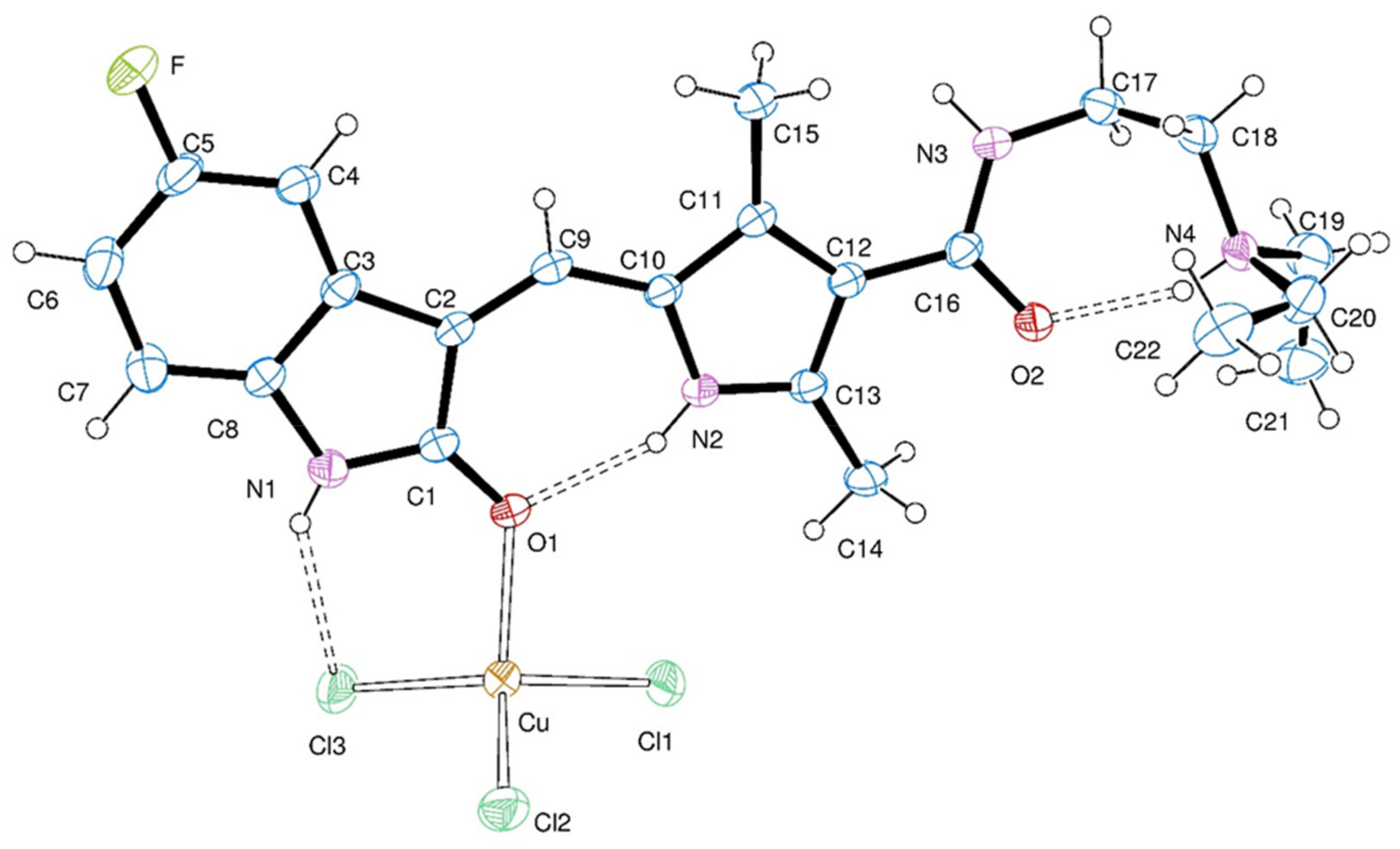 Inorganics 10 00003 g002