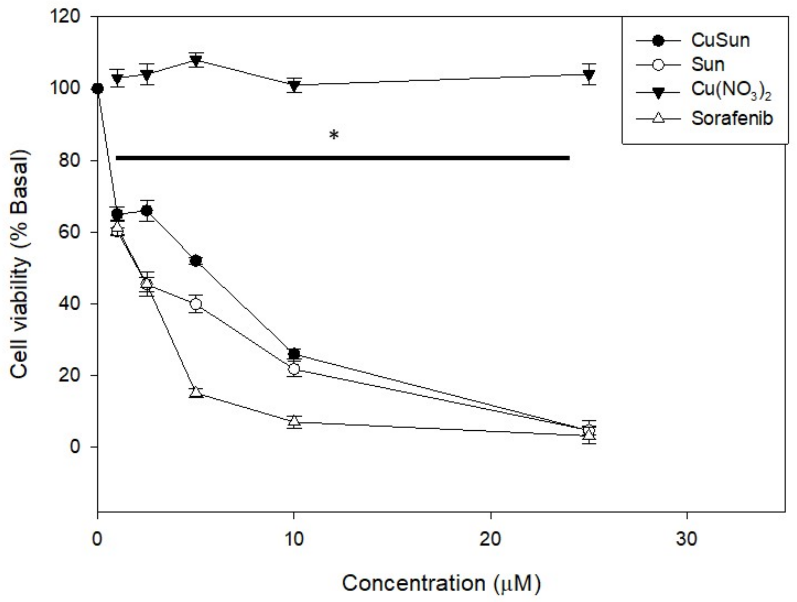 Inorganics 10 00003 g005
